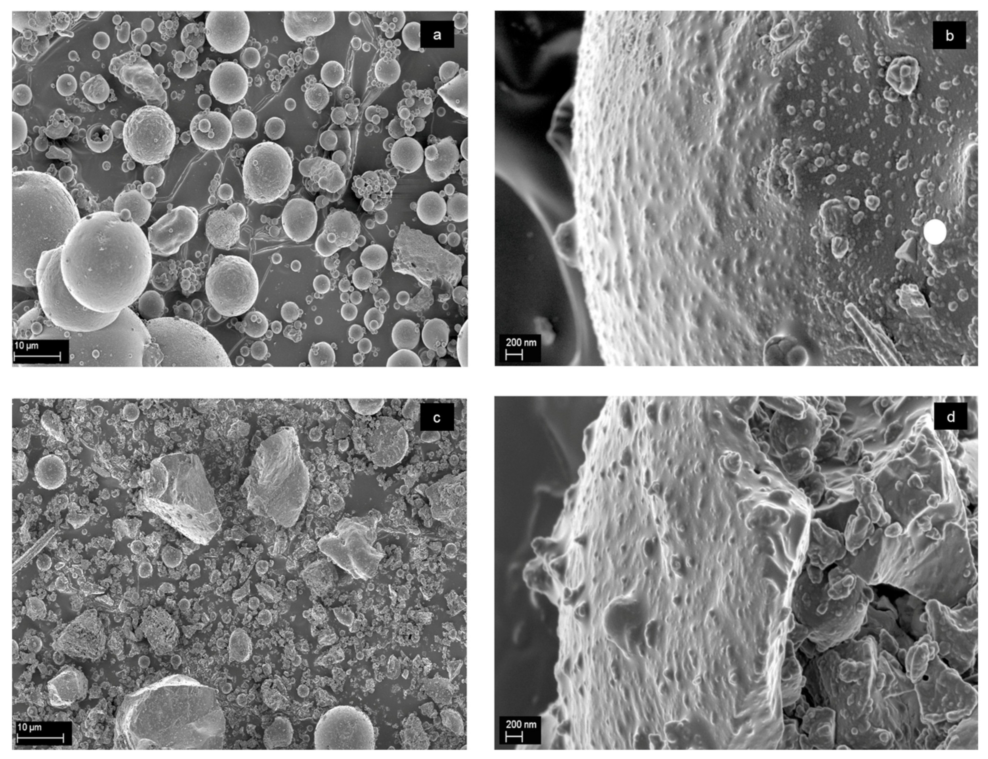 Minerals 12 00157 g002