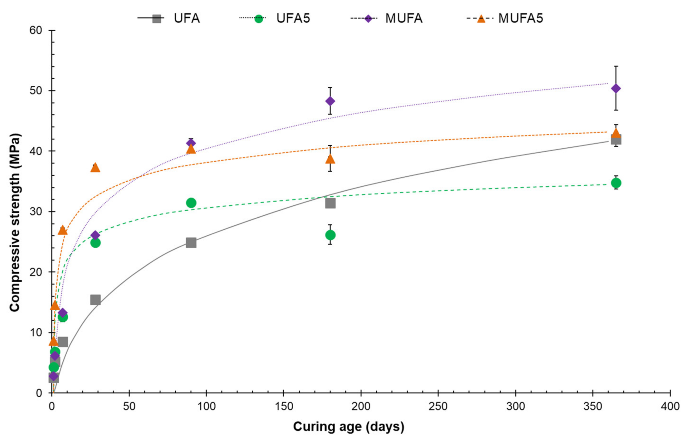 Minerals 12 00157 g003