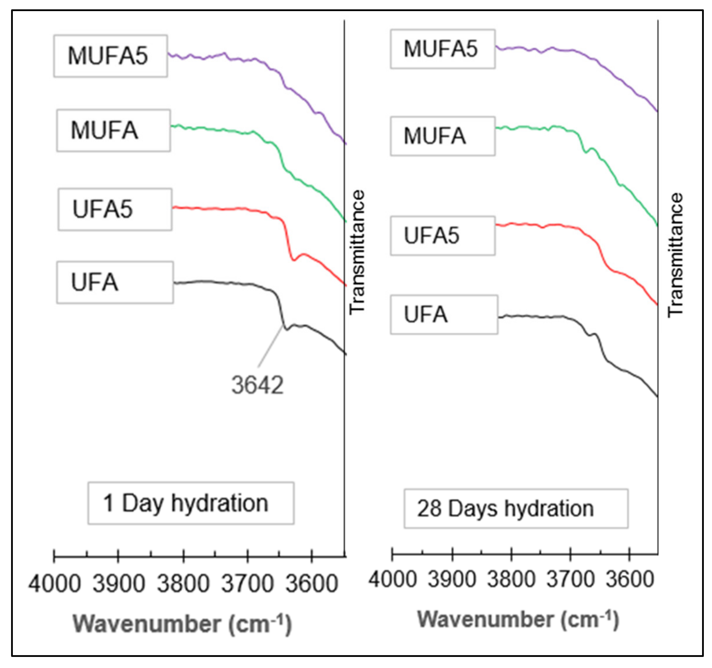 Minerals 12 00157 g010