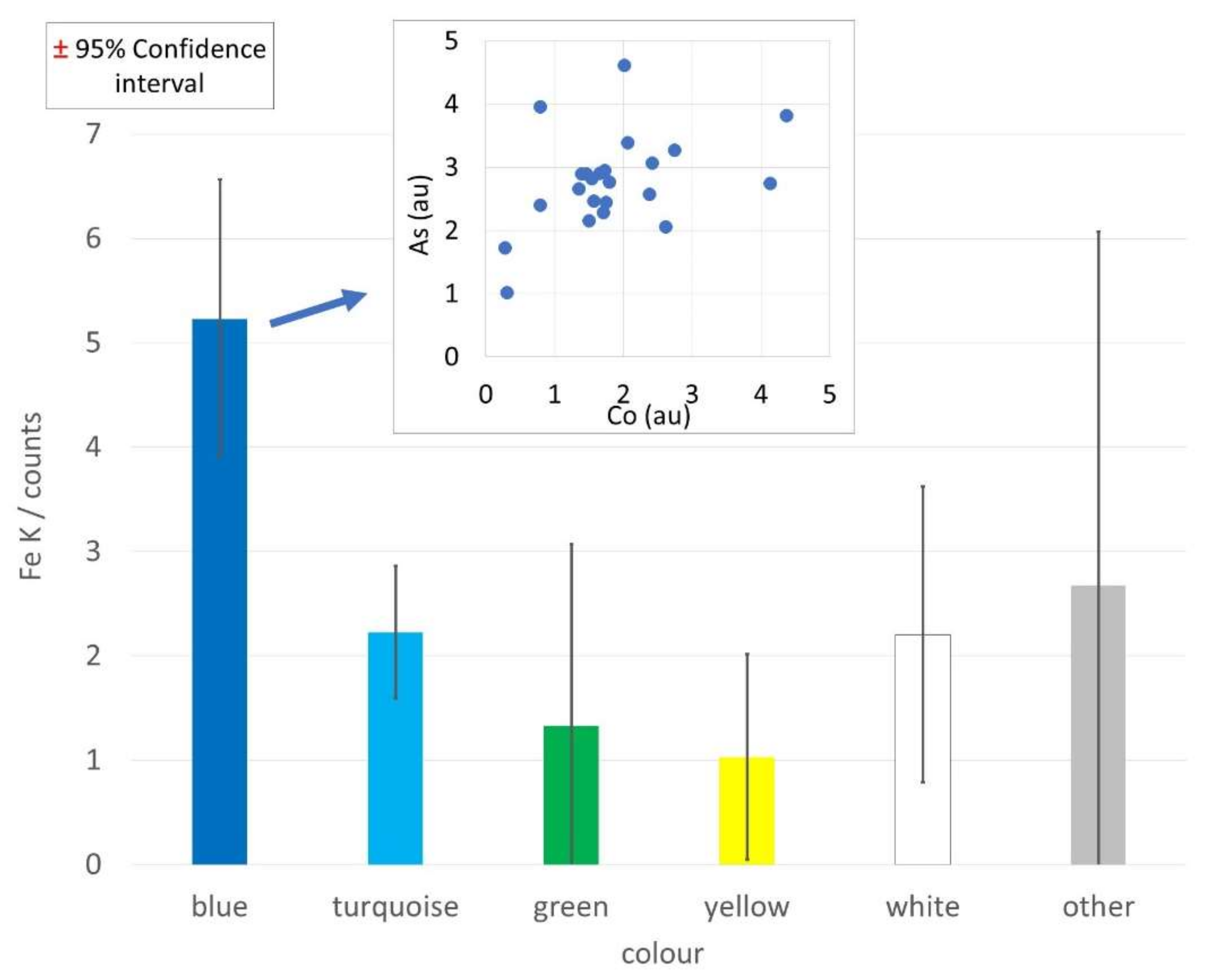 Minerals 12 00158 g008