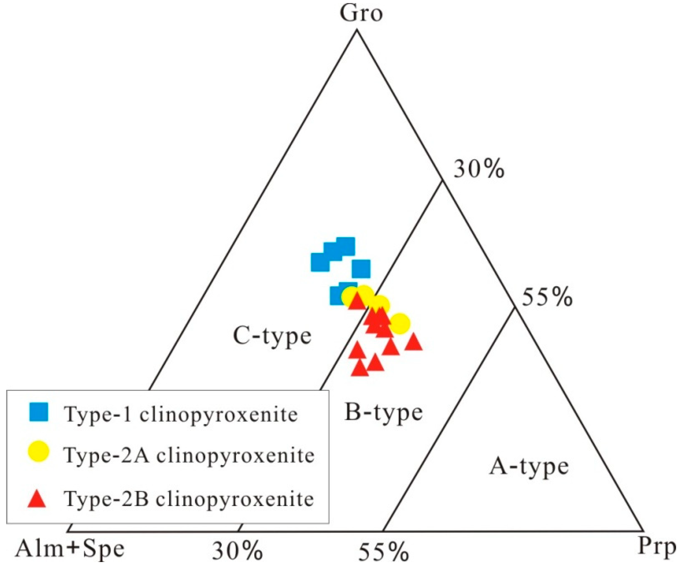 Minerals 12 00162 g005