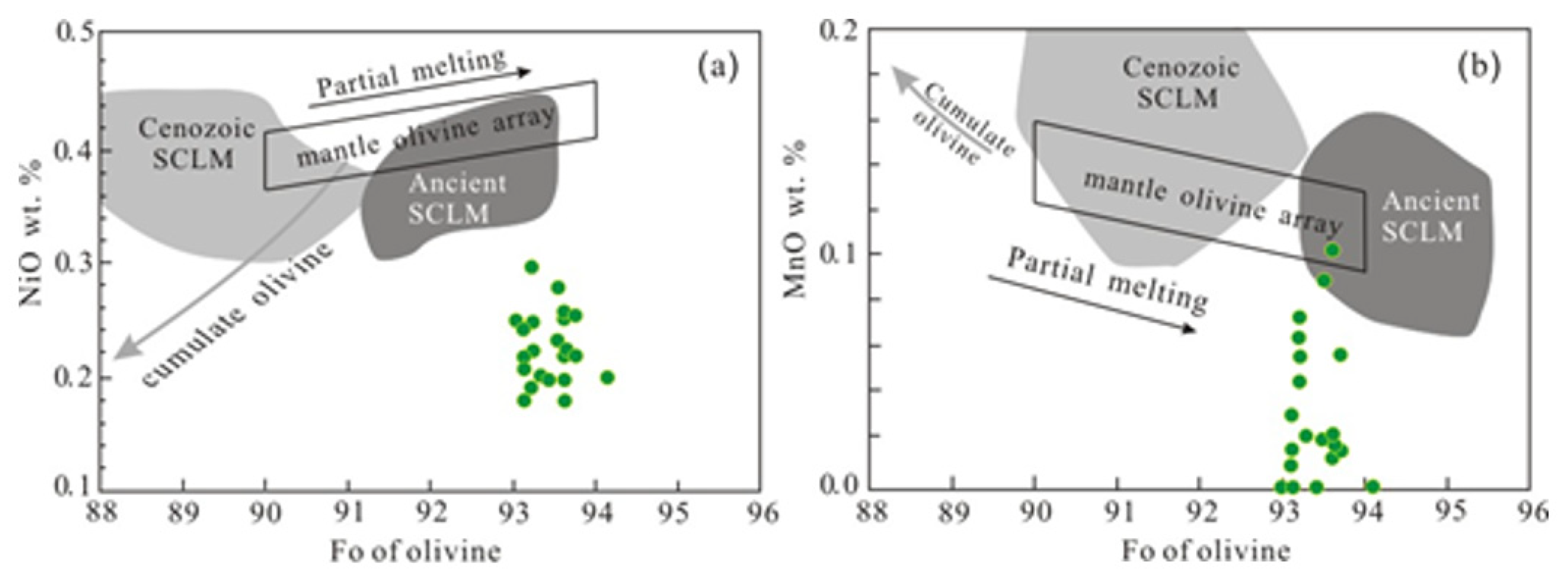Minerals 12 00162 g006