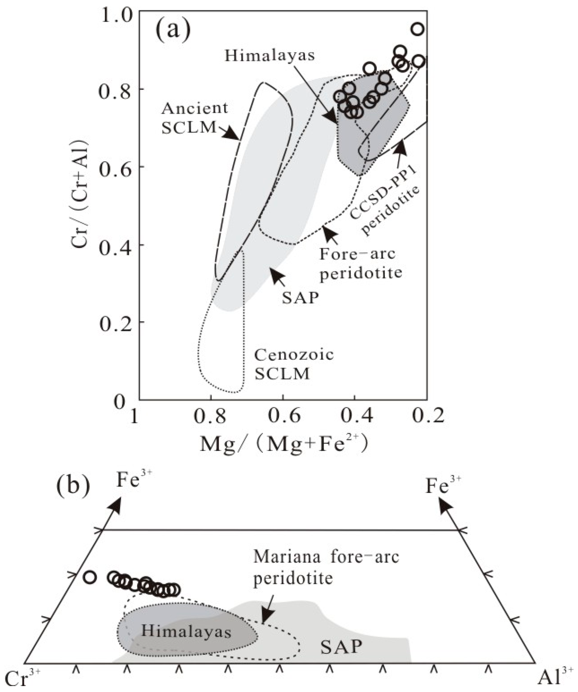 Minerals 12 00162 g008