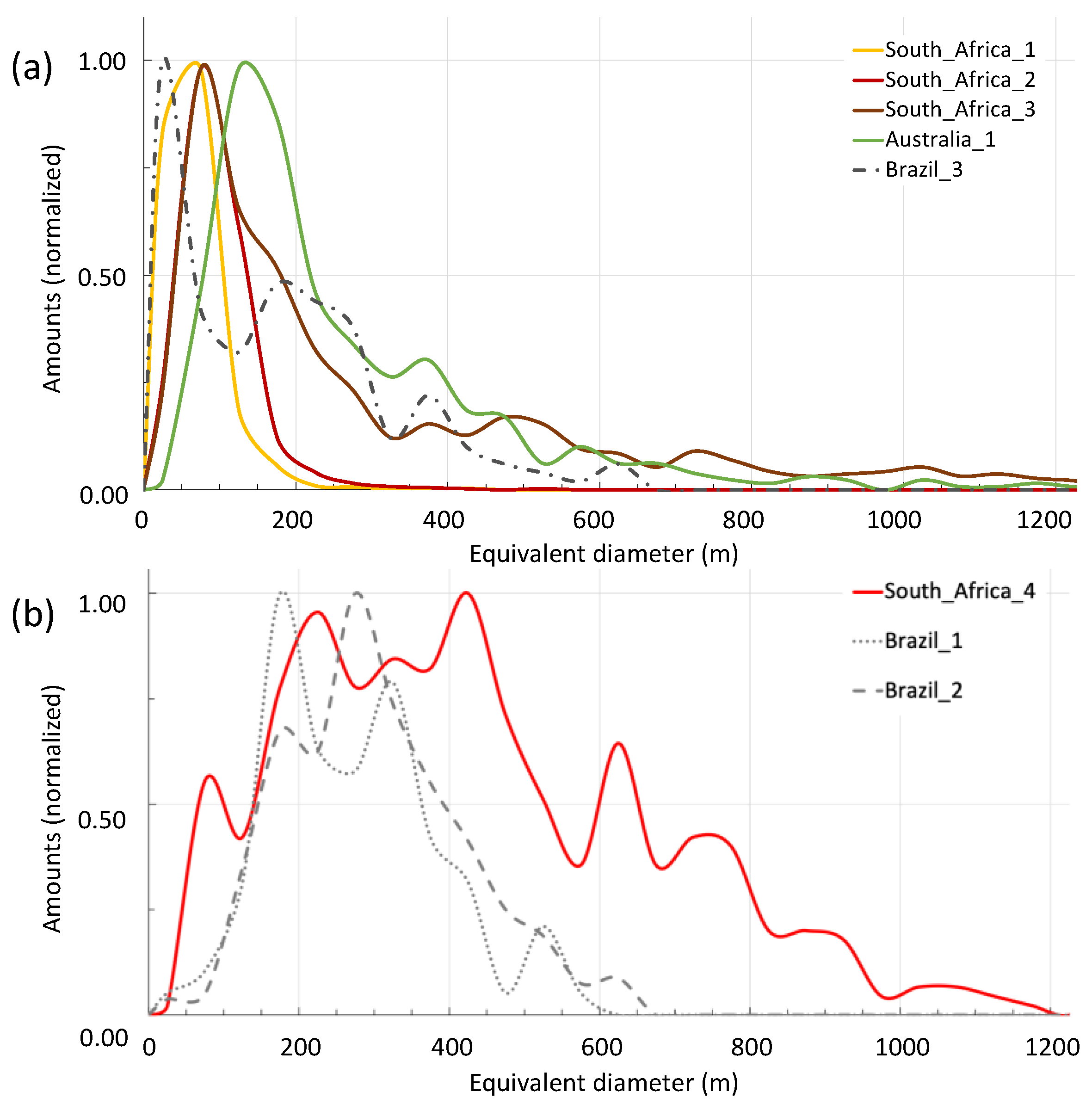 Minerals 12 00163 g009