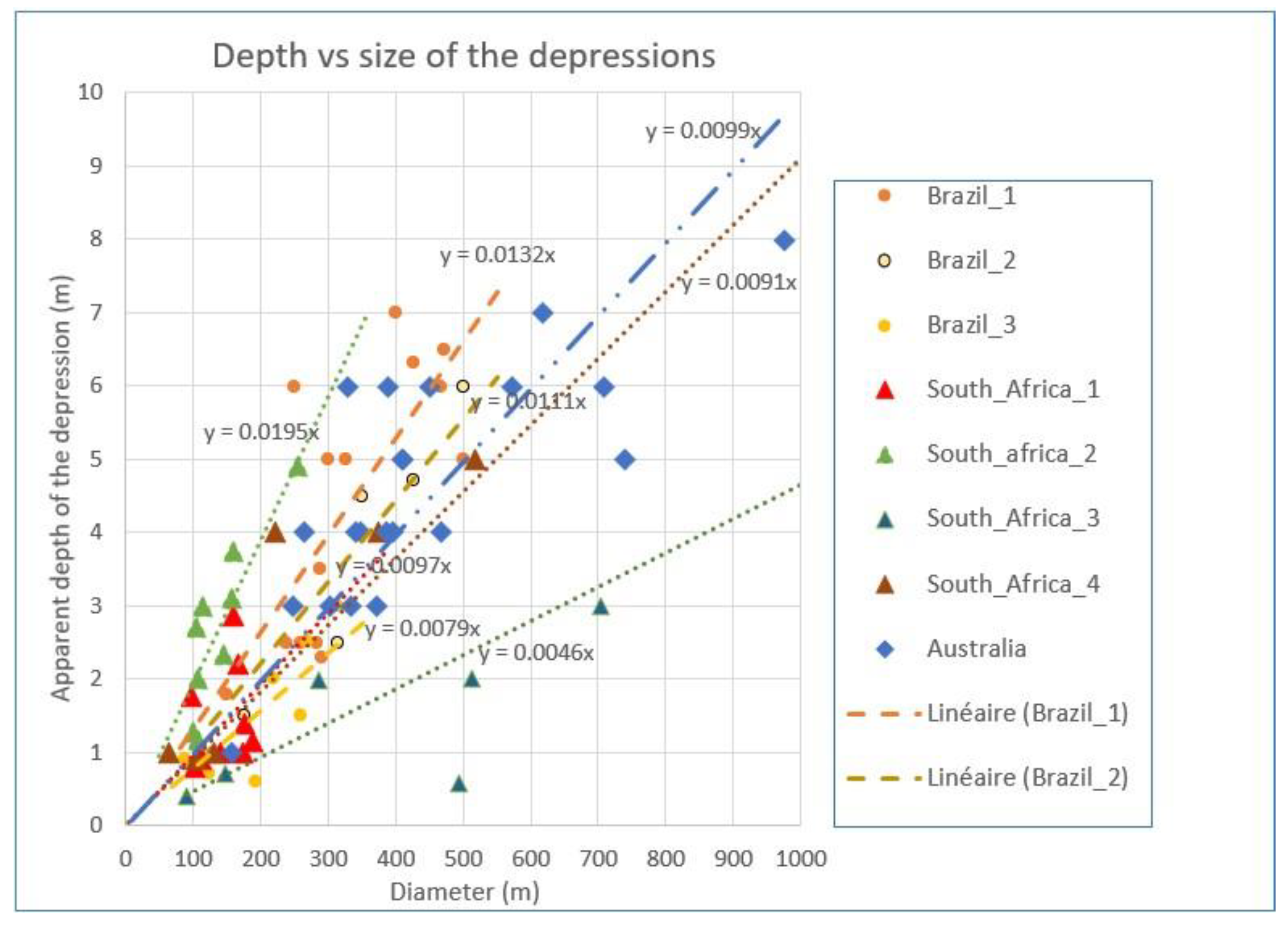 Minerals 12 00163 g010