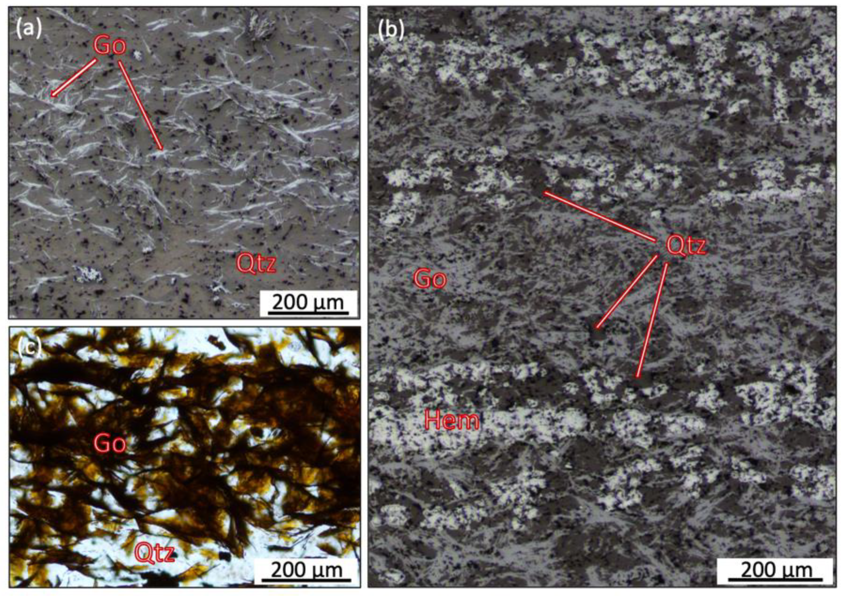 Minerals 12 00163 g014