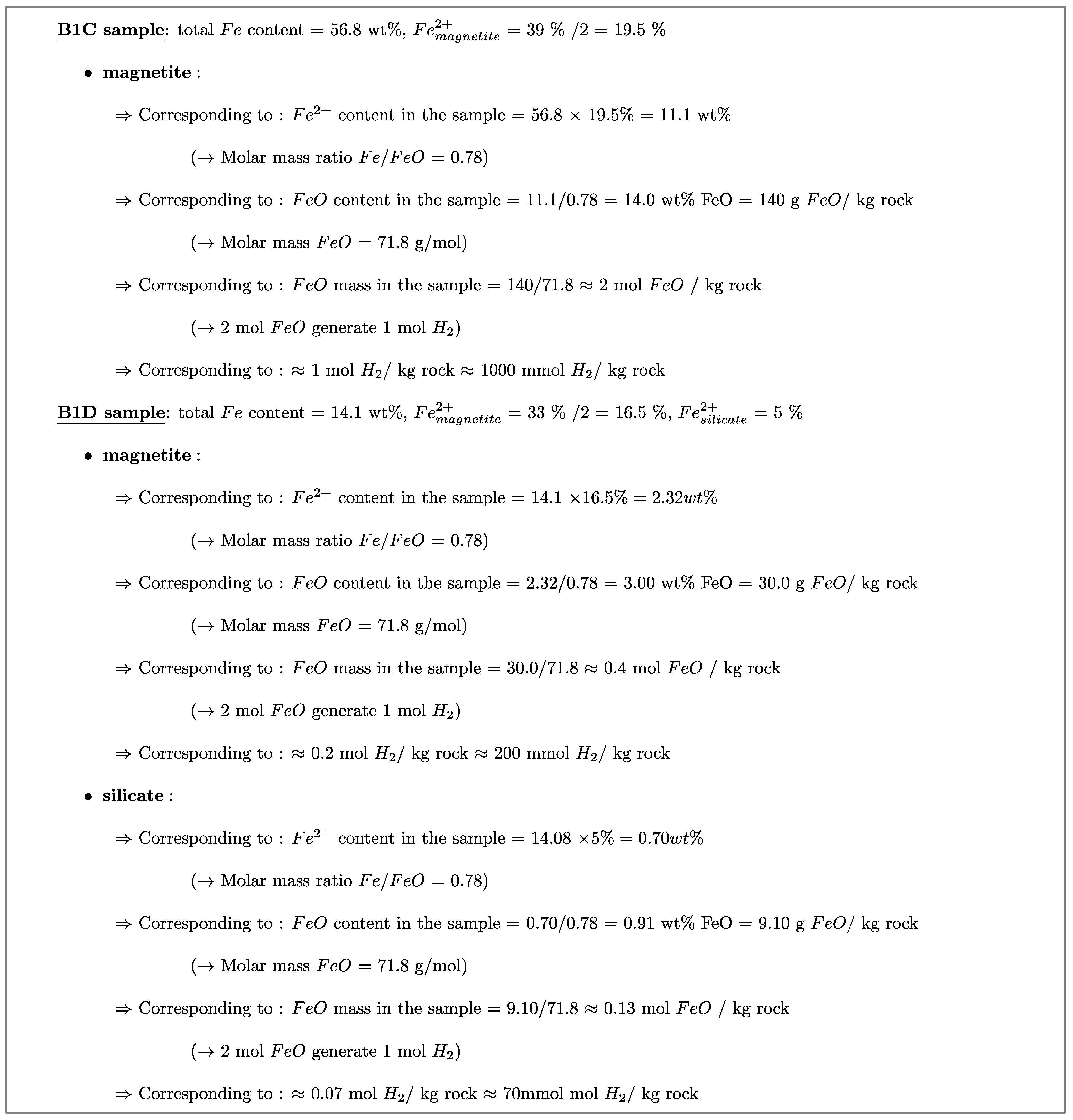 Minerals 12 00163 g0a3