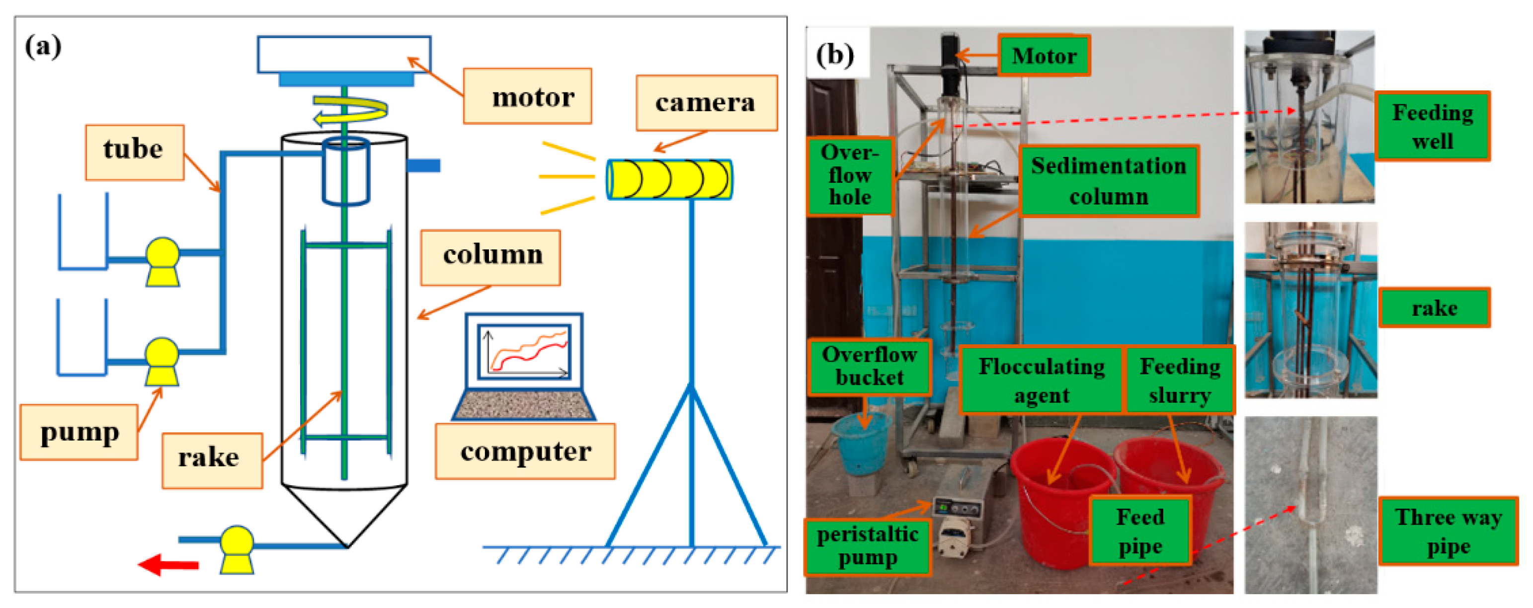 Minerals 12 00164 g003