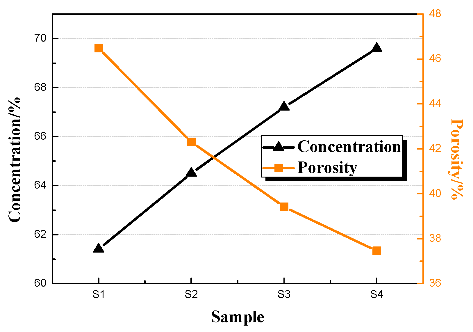 Minerals 12 00164 g007