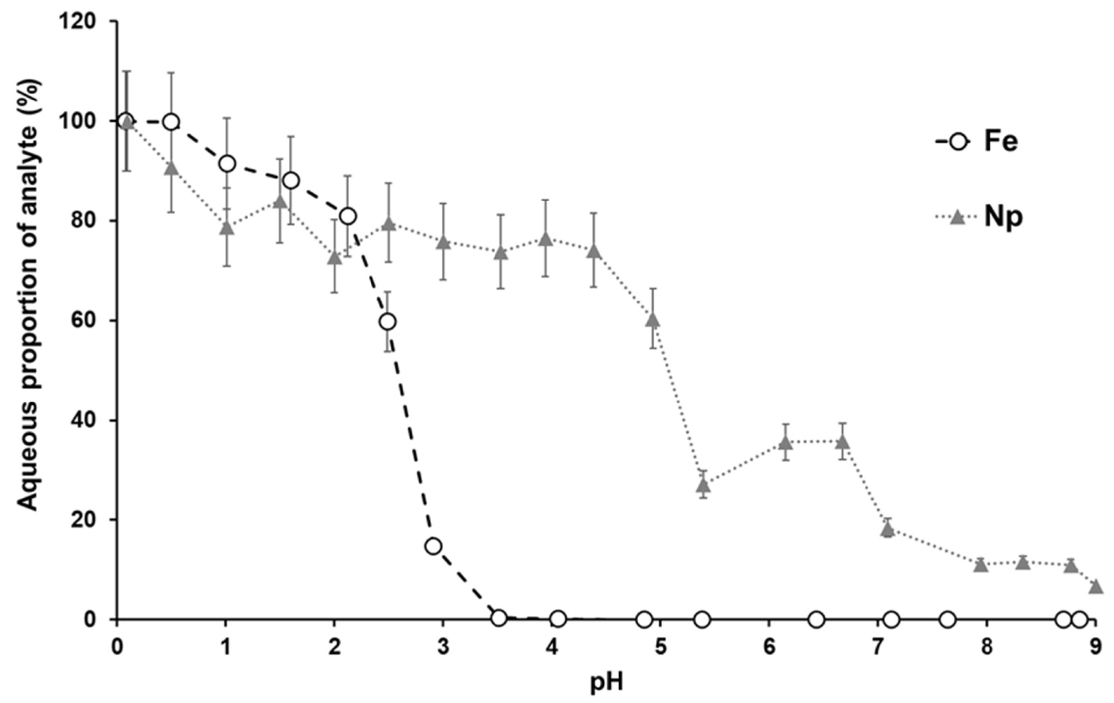 Minerals 12 00165 g001