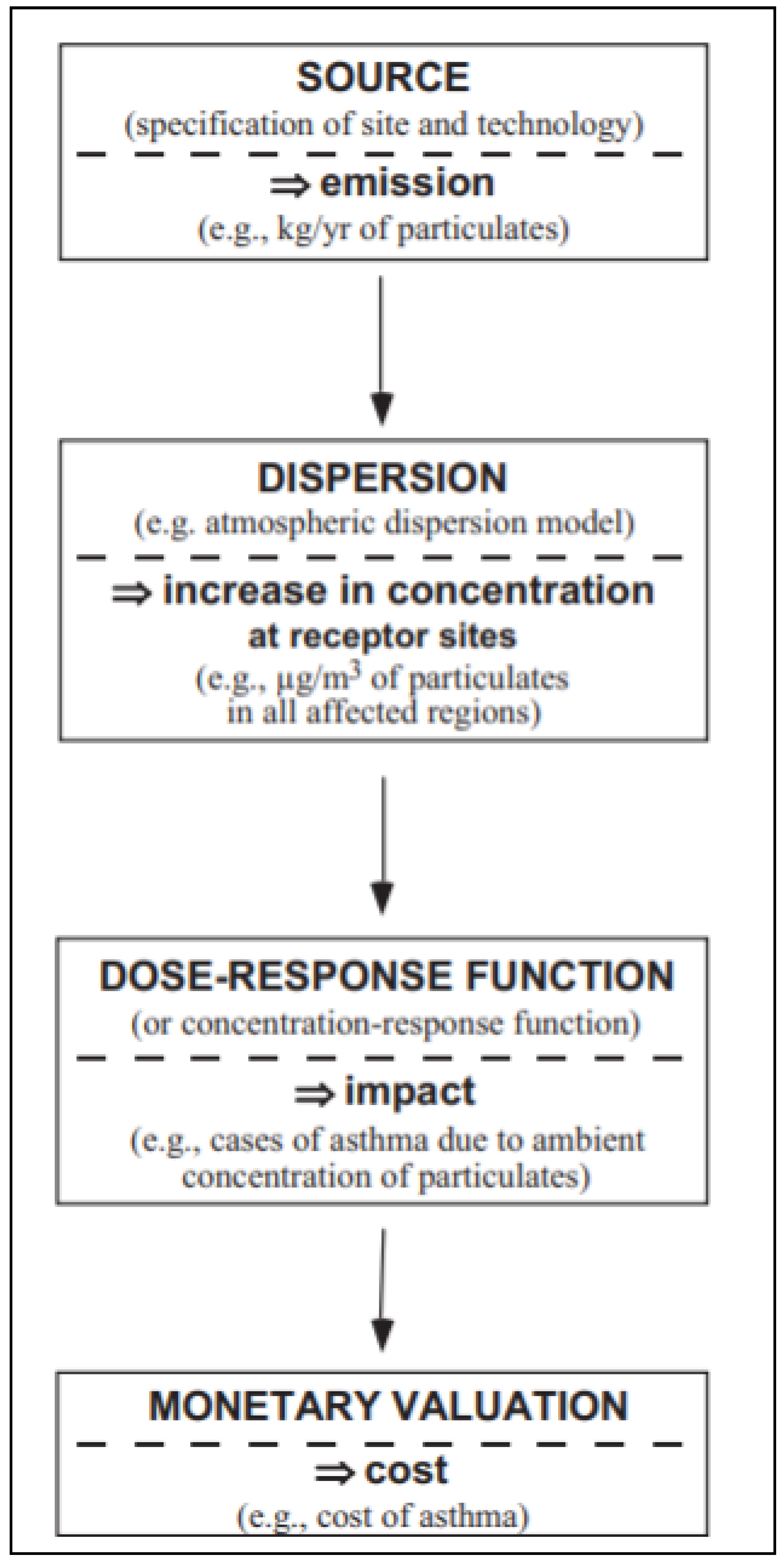 Minerals 12 00169 g001 550