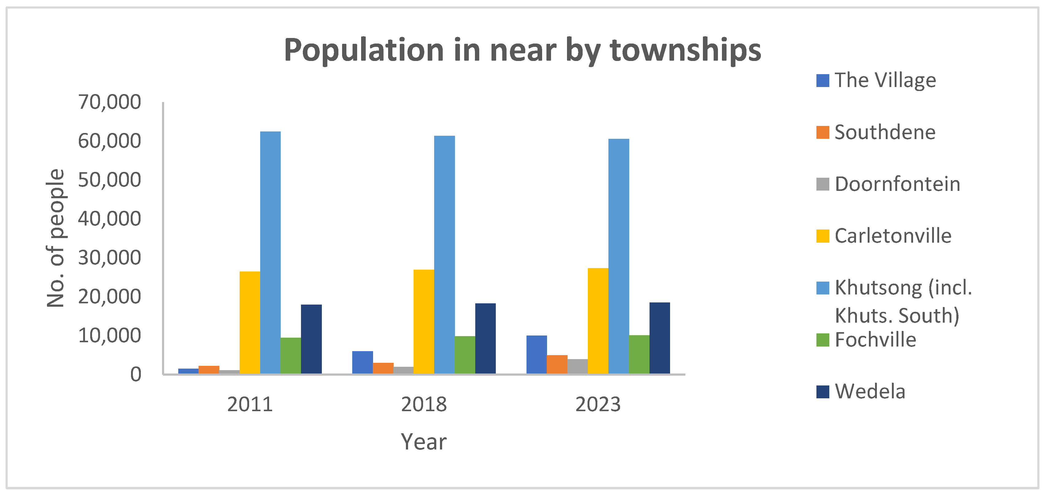 Minerals 12 00169 g003 550