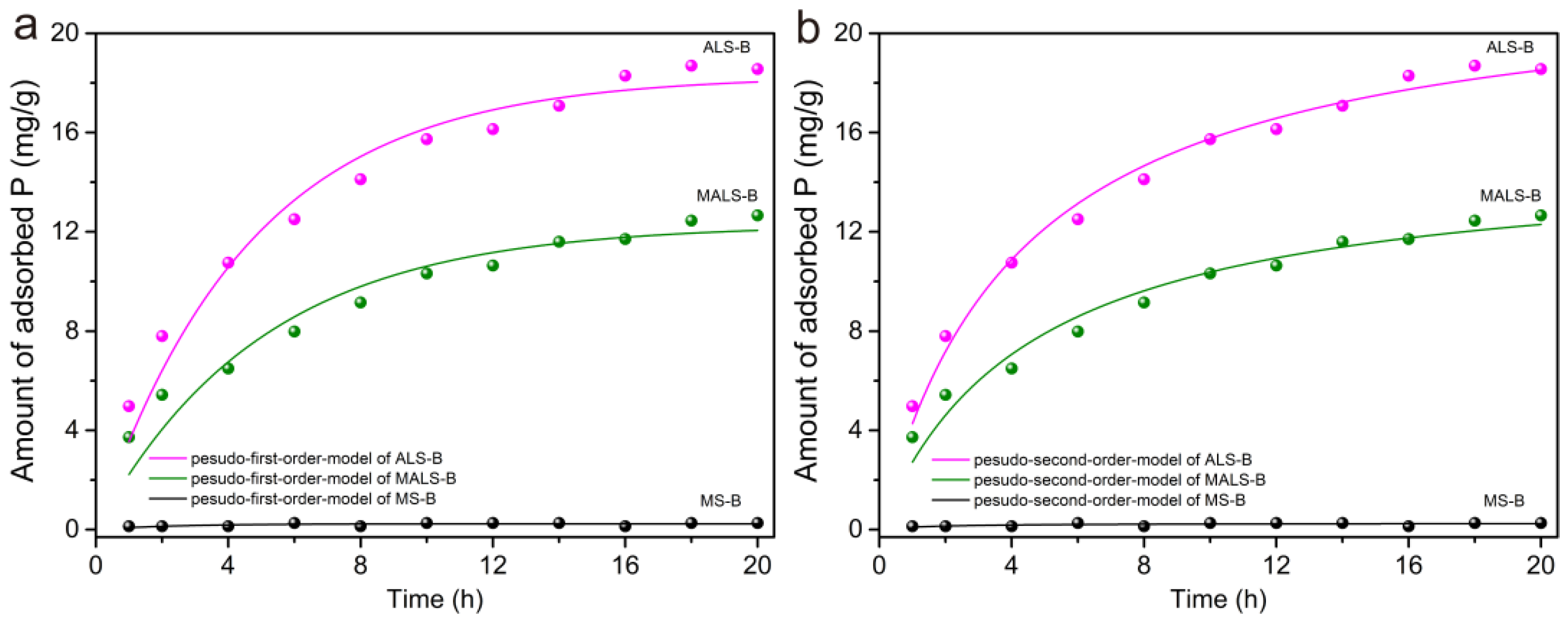 Minerals 12 00171 g005