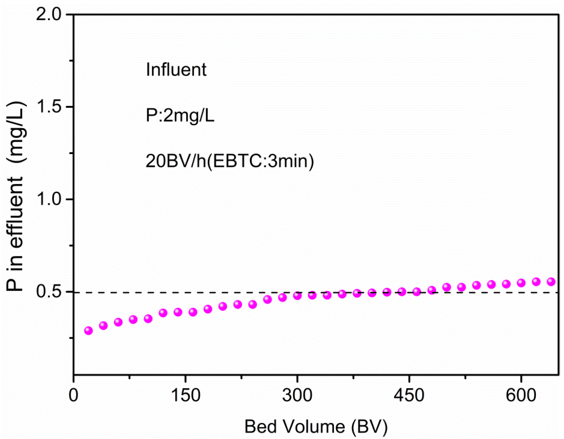 Minerals 12 00171 g008