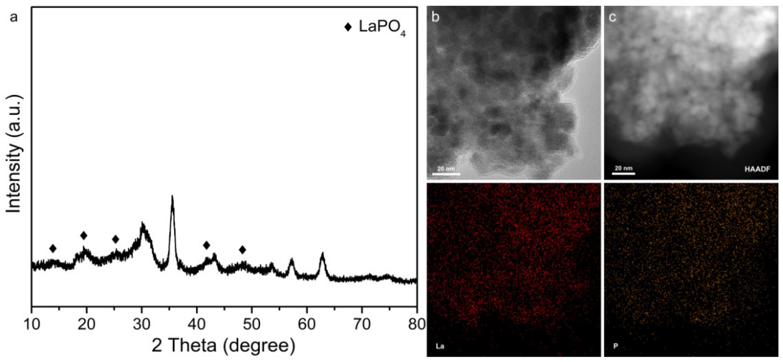 Minerals 12 00171 g009