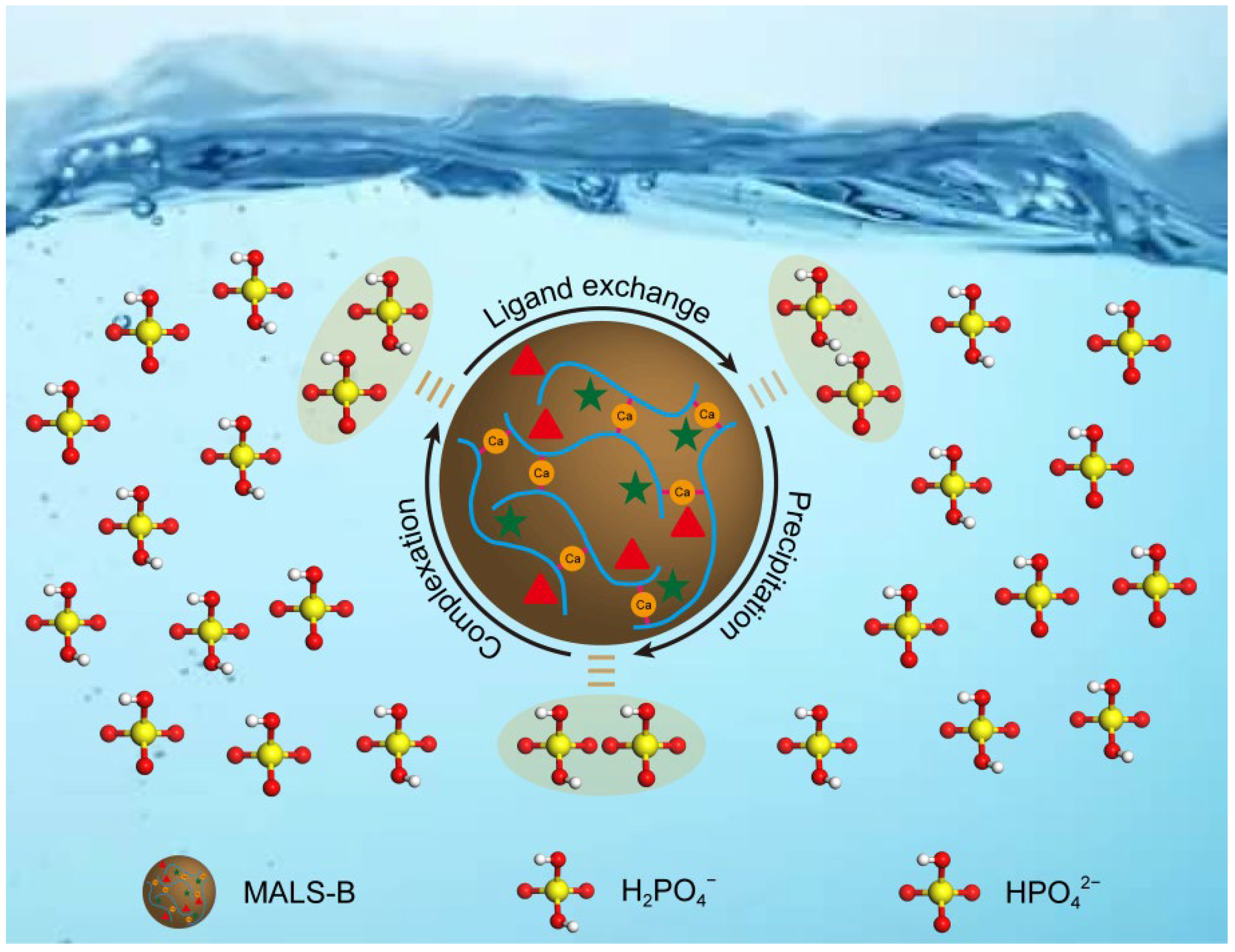 Minerals 12 00171 g011