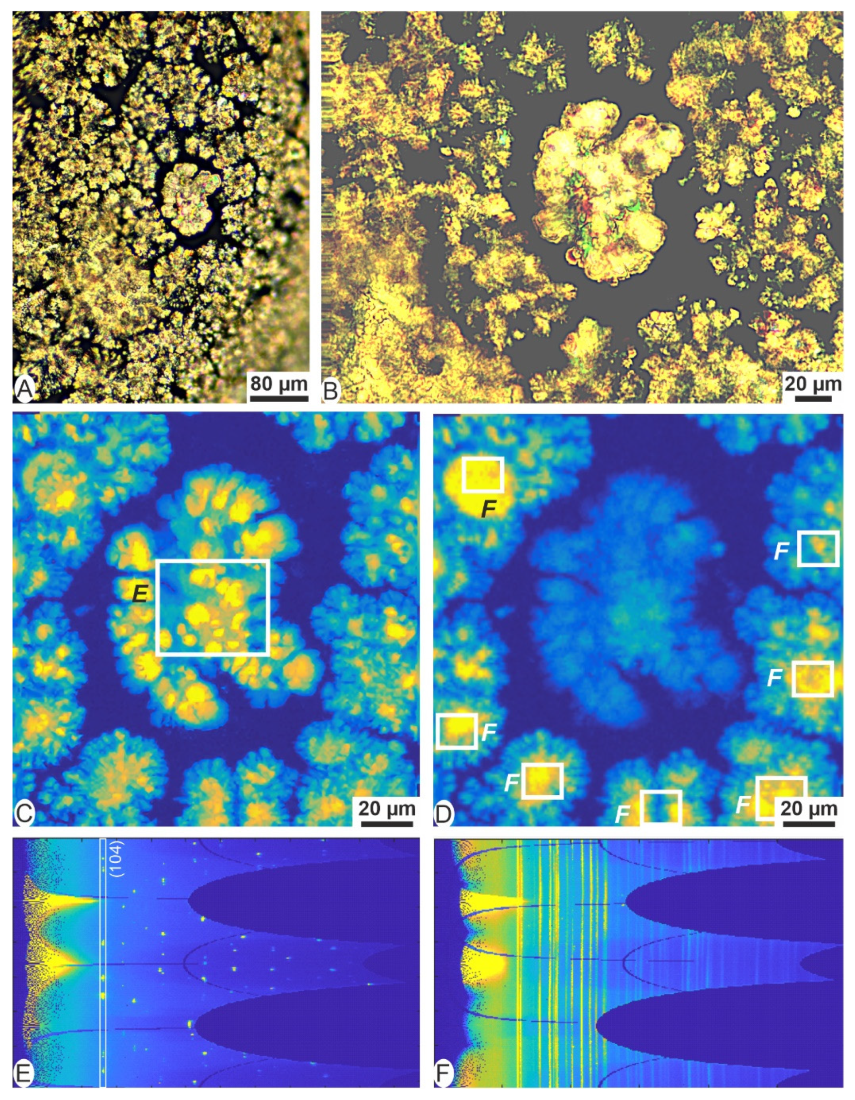 Minerals 12 00172 g004 550