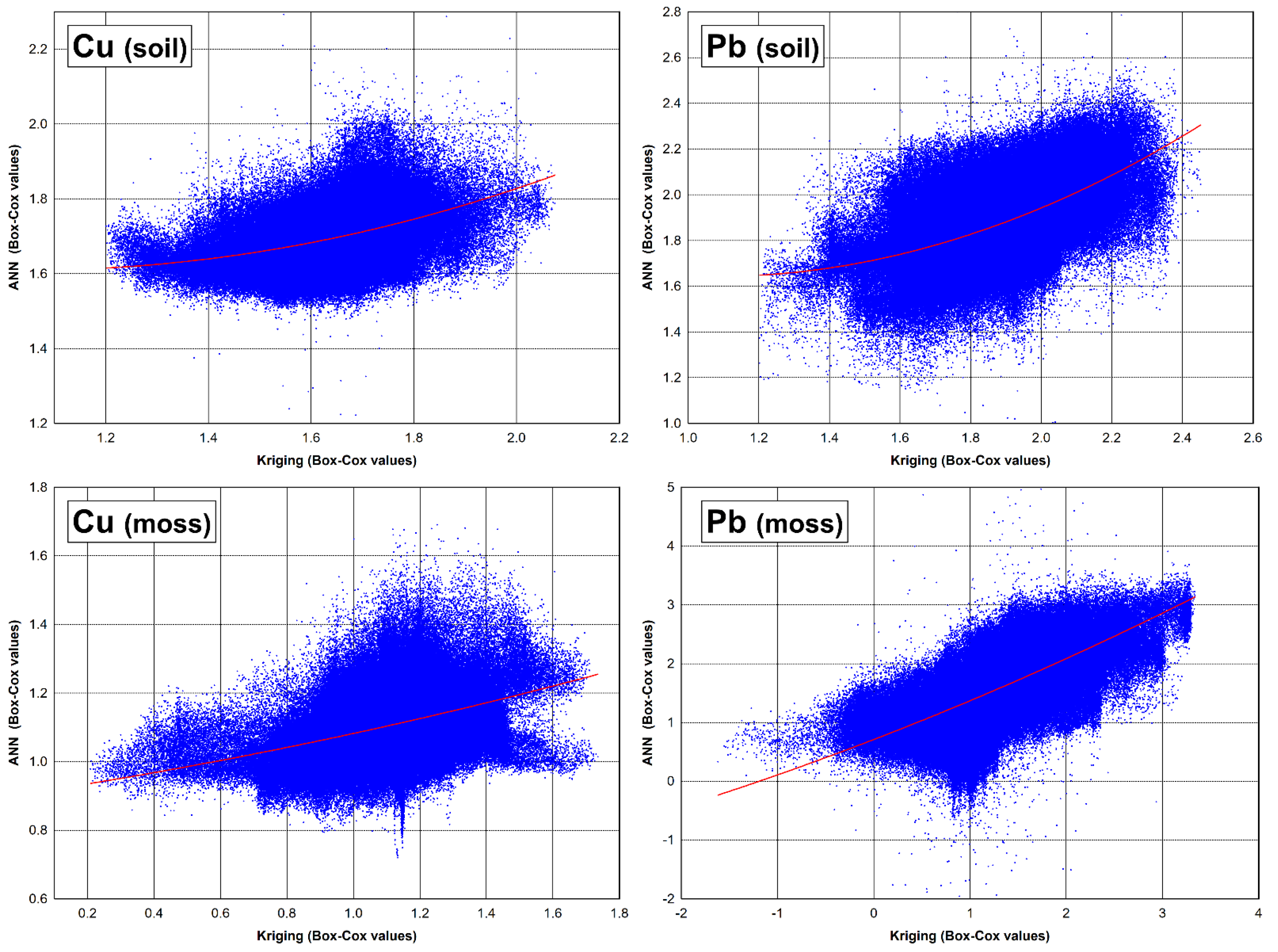 Minerals 12 00174 g010