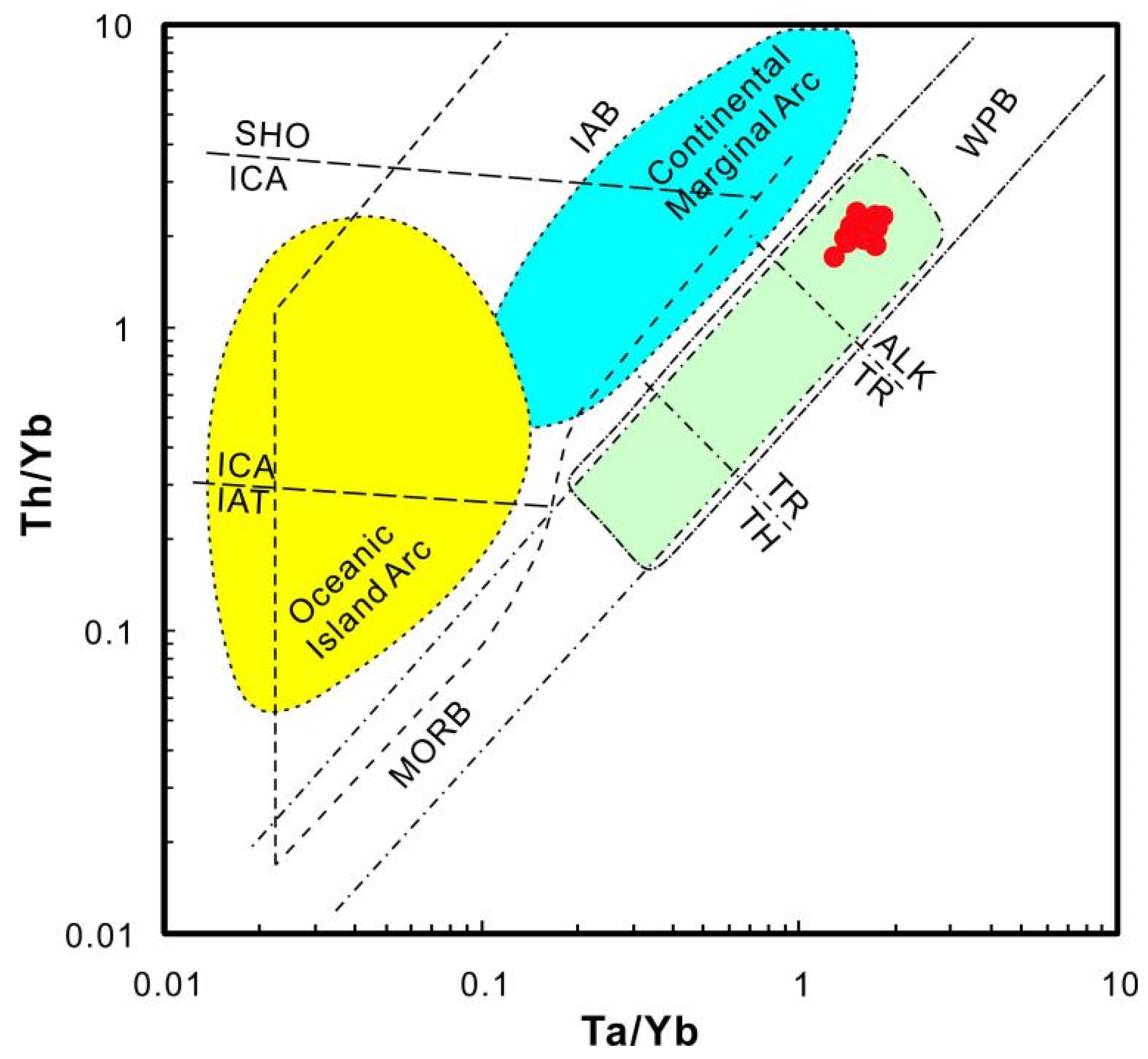 Minerals 12 00176 g012