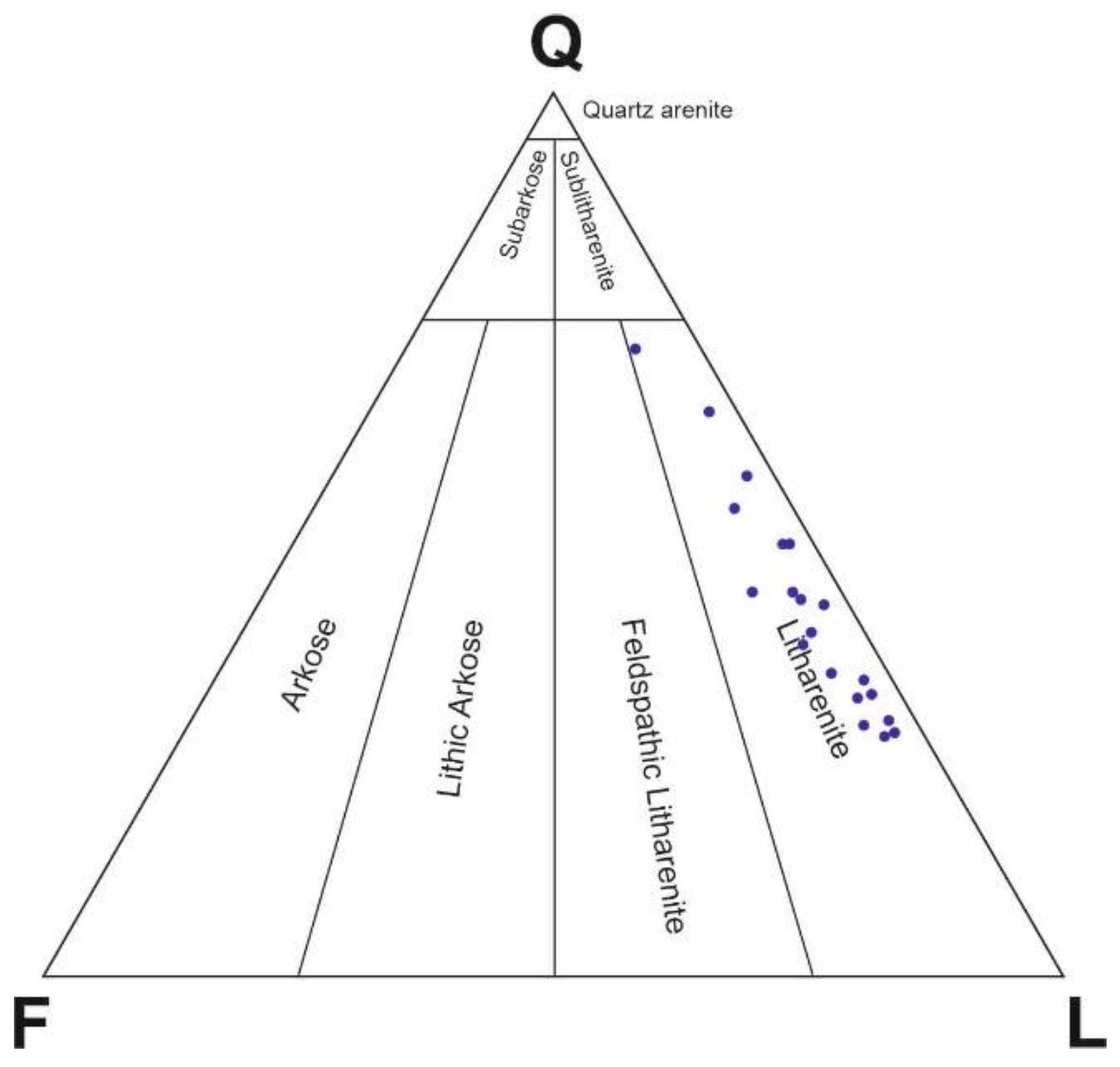 Minerals 12 00178 g004 550