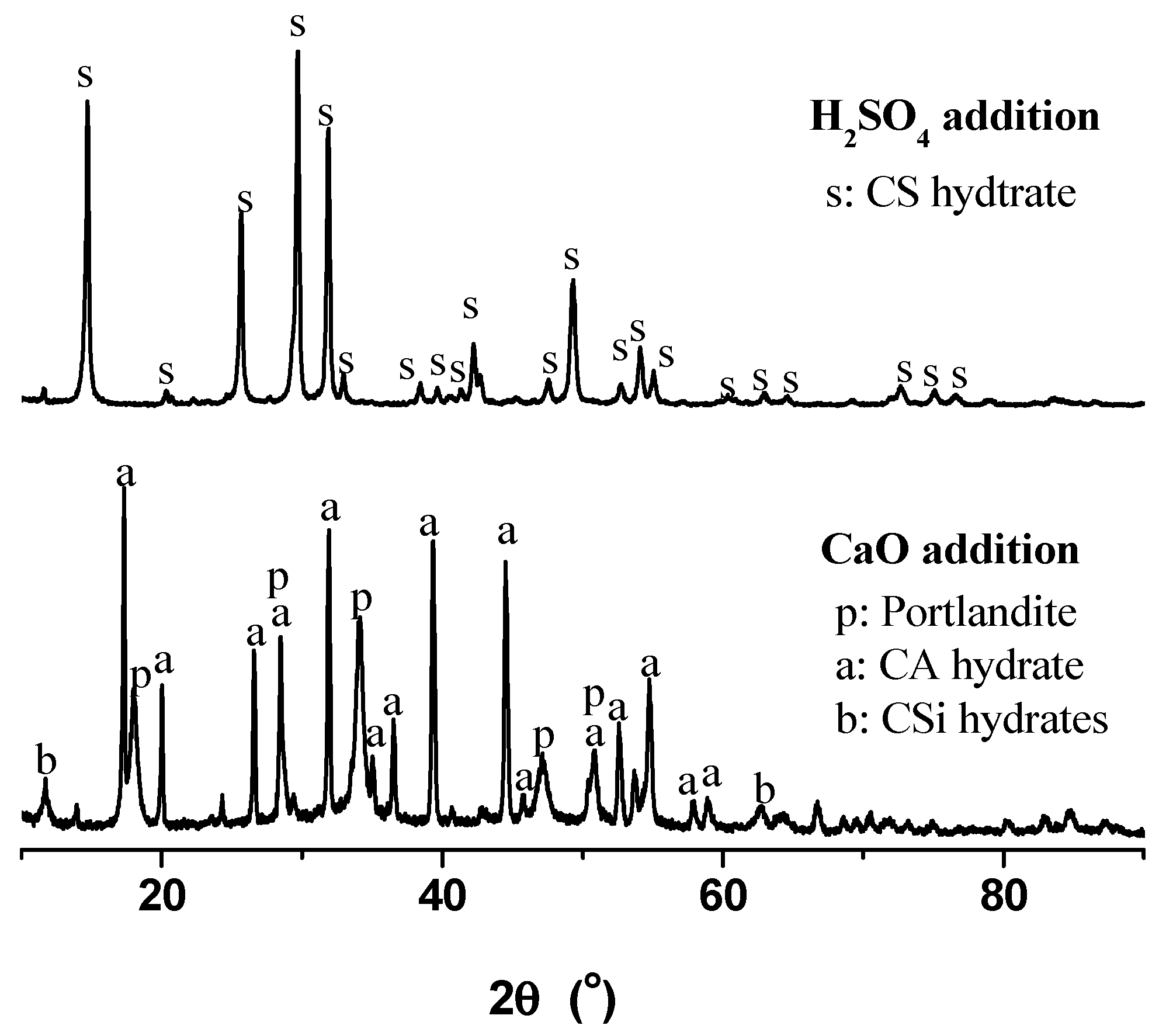 Minerals 12 00179 g003 Minerals 12 00179 g003