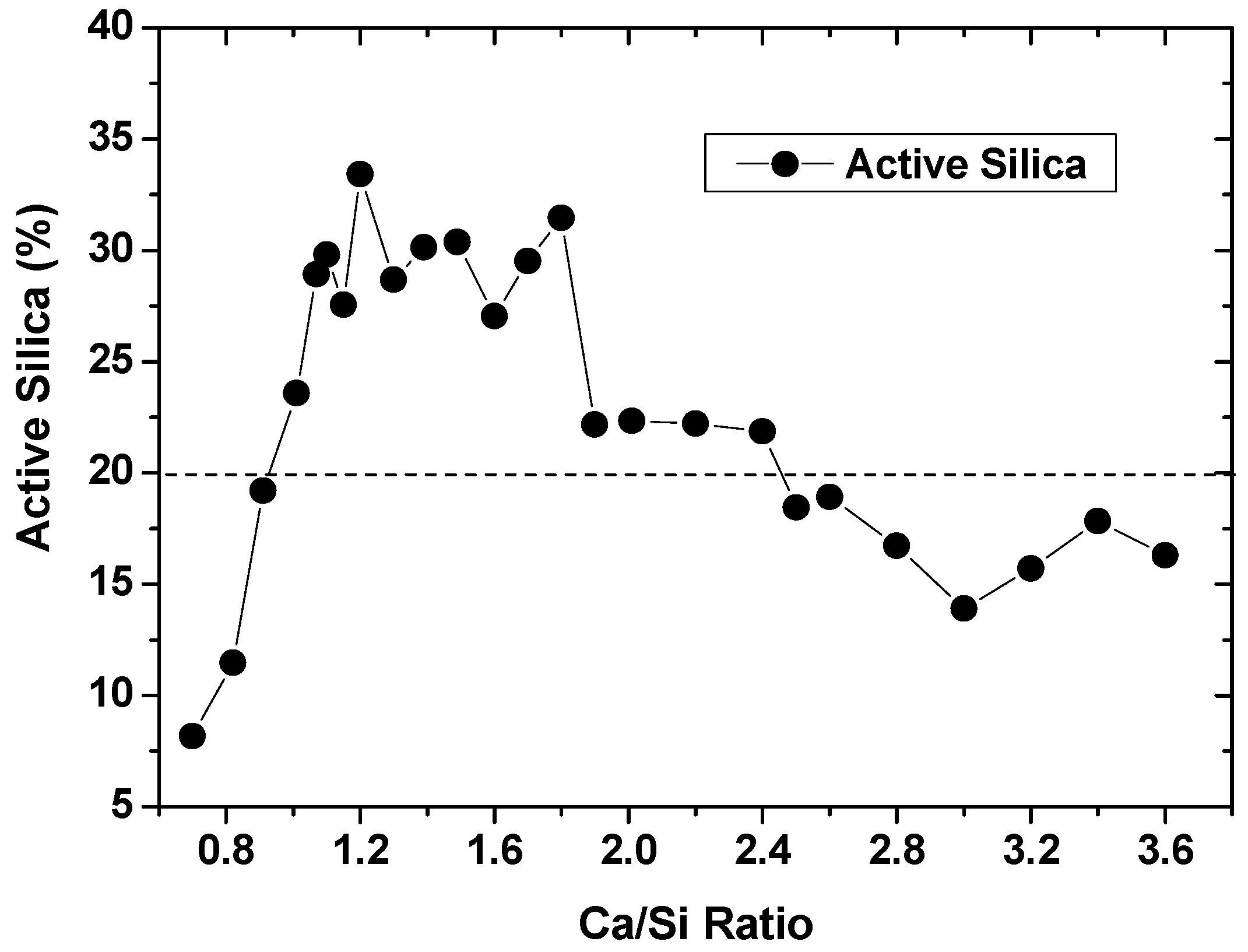 Minerals 12 00179 g005 Minerals 12 00179 g005