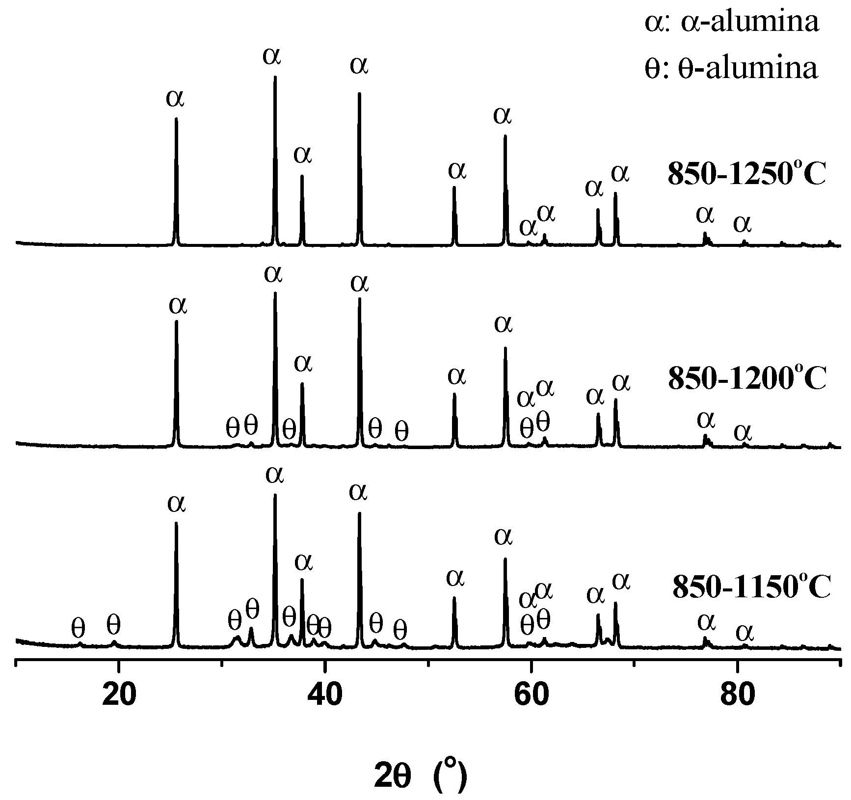 Minerals 12 00179 g008 Minerals 12 00179 g008