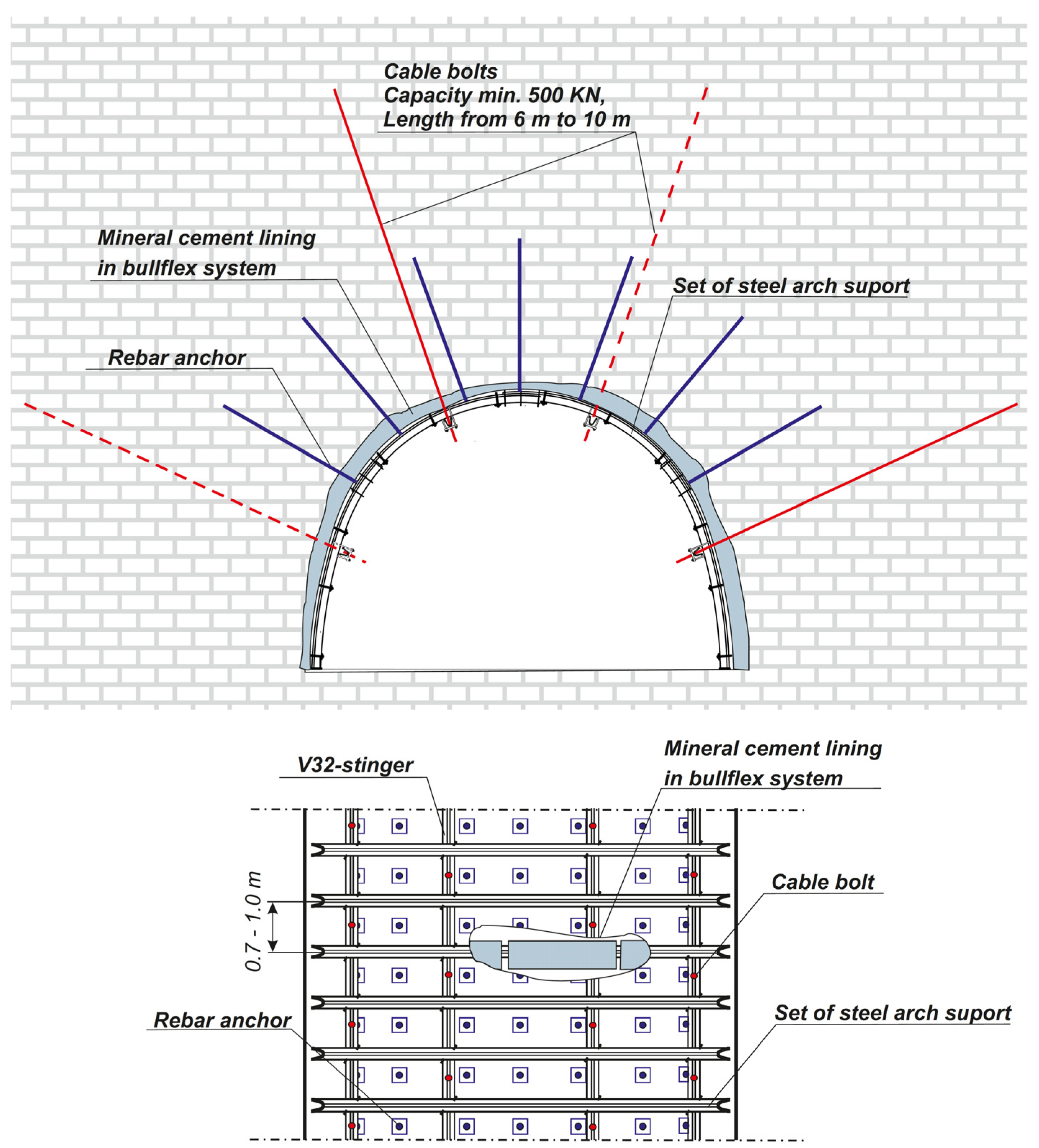 Minerals 12 00181 g009