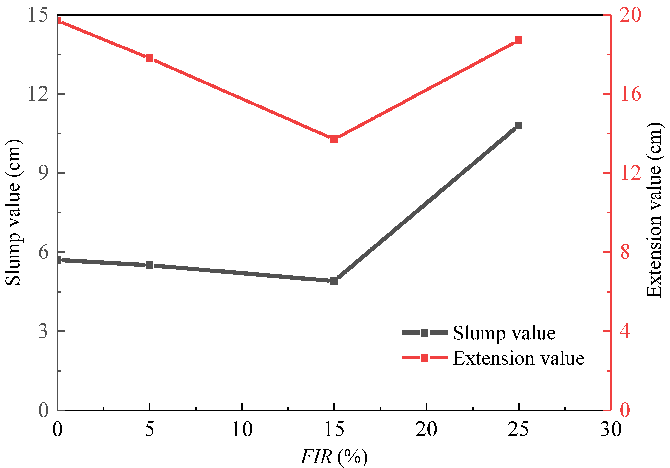 Minerals 12 00186 g004