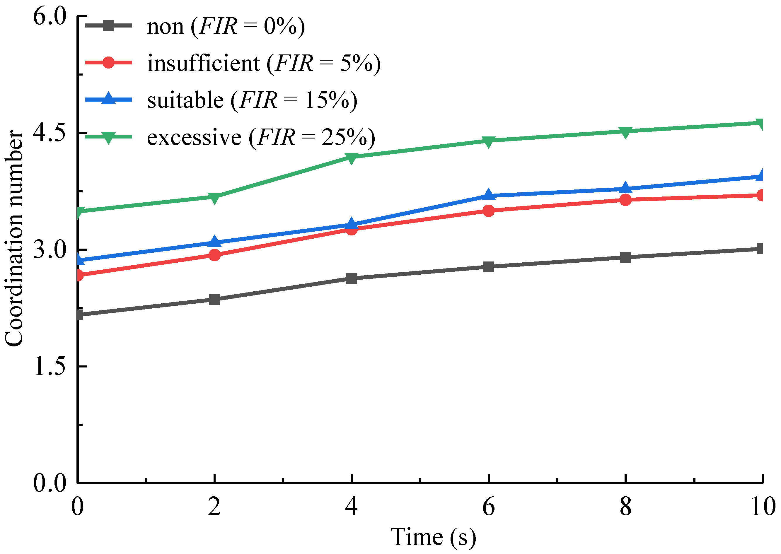 Minerals 12 00186 g010