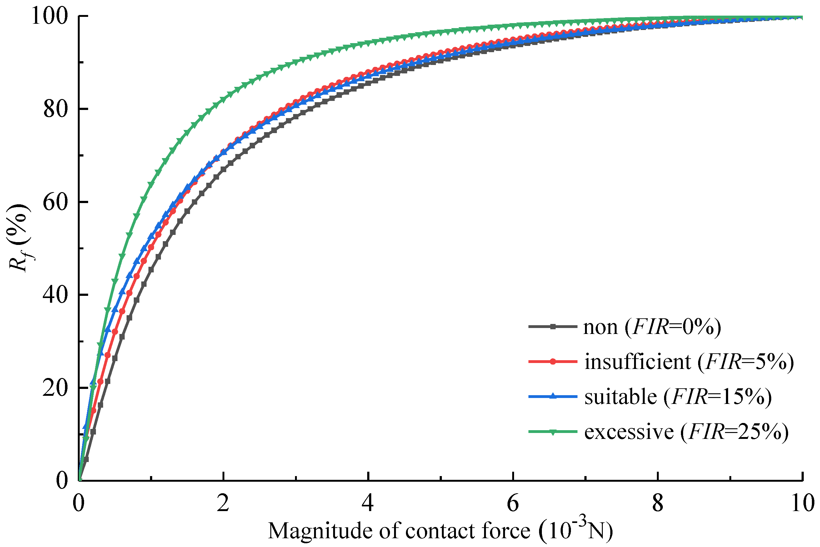 Minerals 12 00186 g016