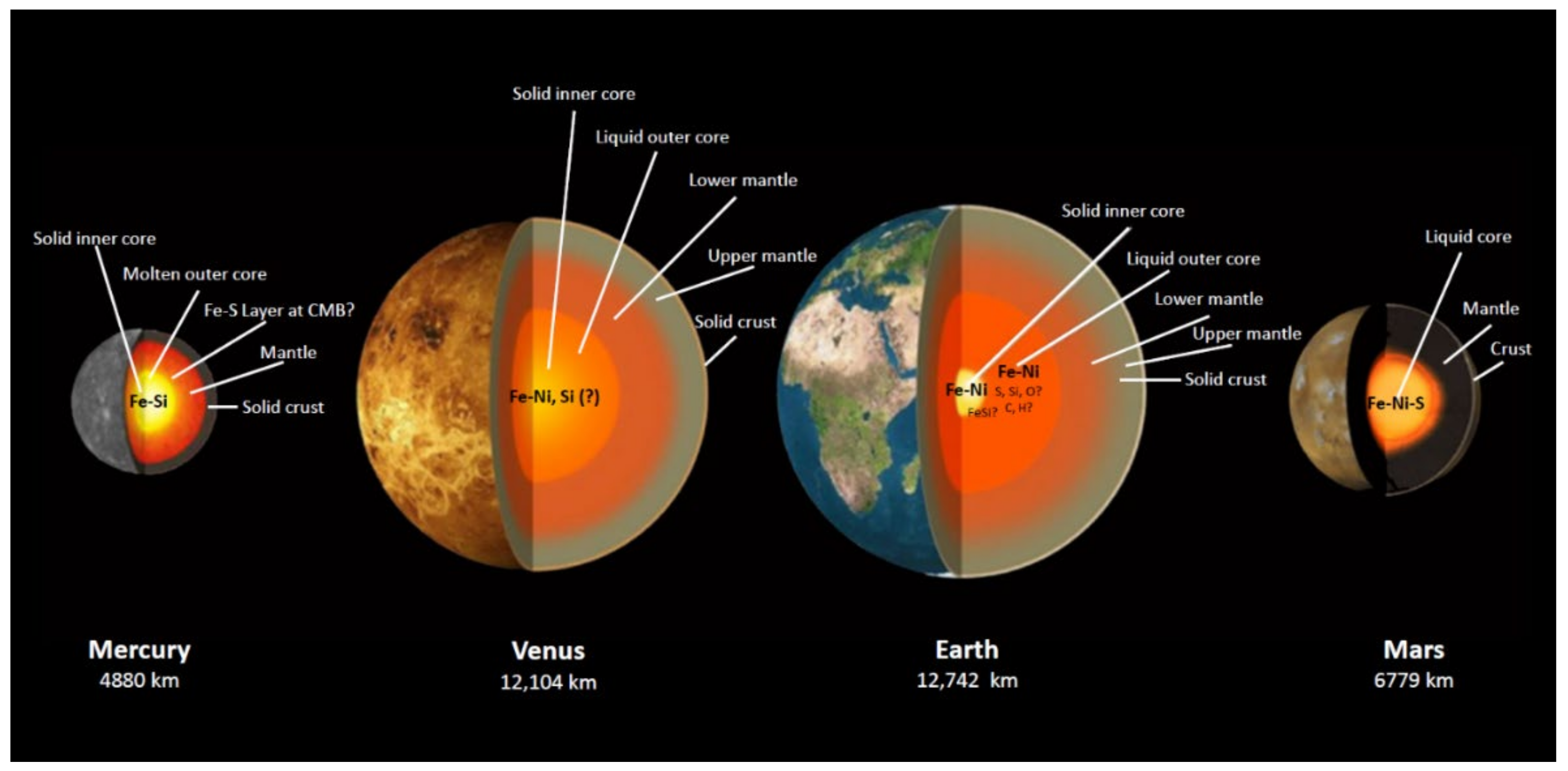 Minerals 12 00188 g004 Minerals 12 00188 g004