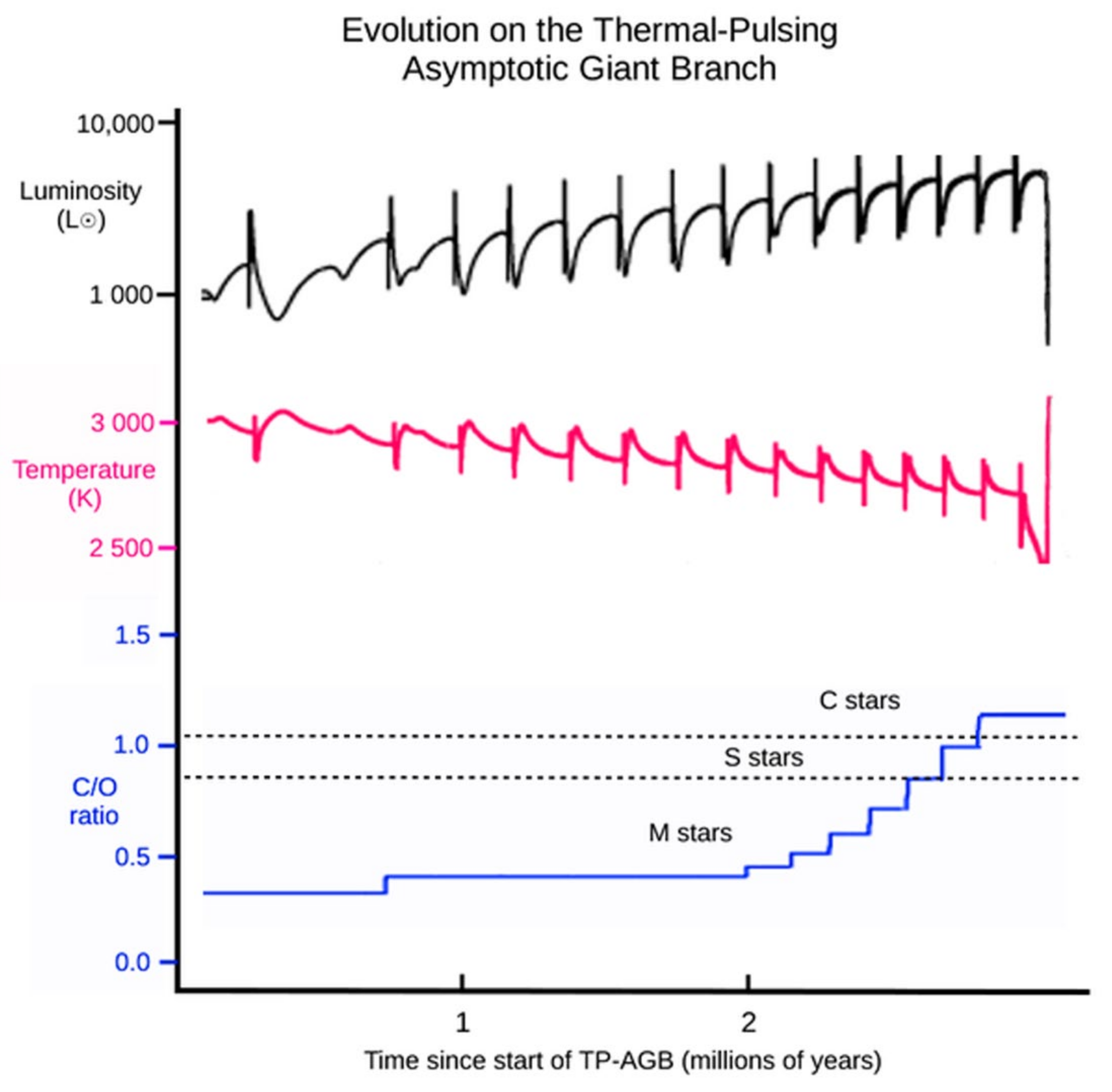 Minerals 12 00188 g011 Minerals 12 00188 g011