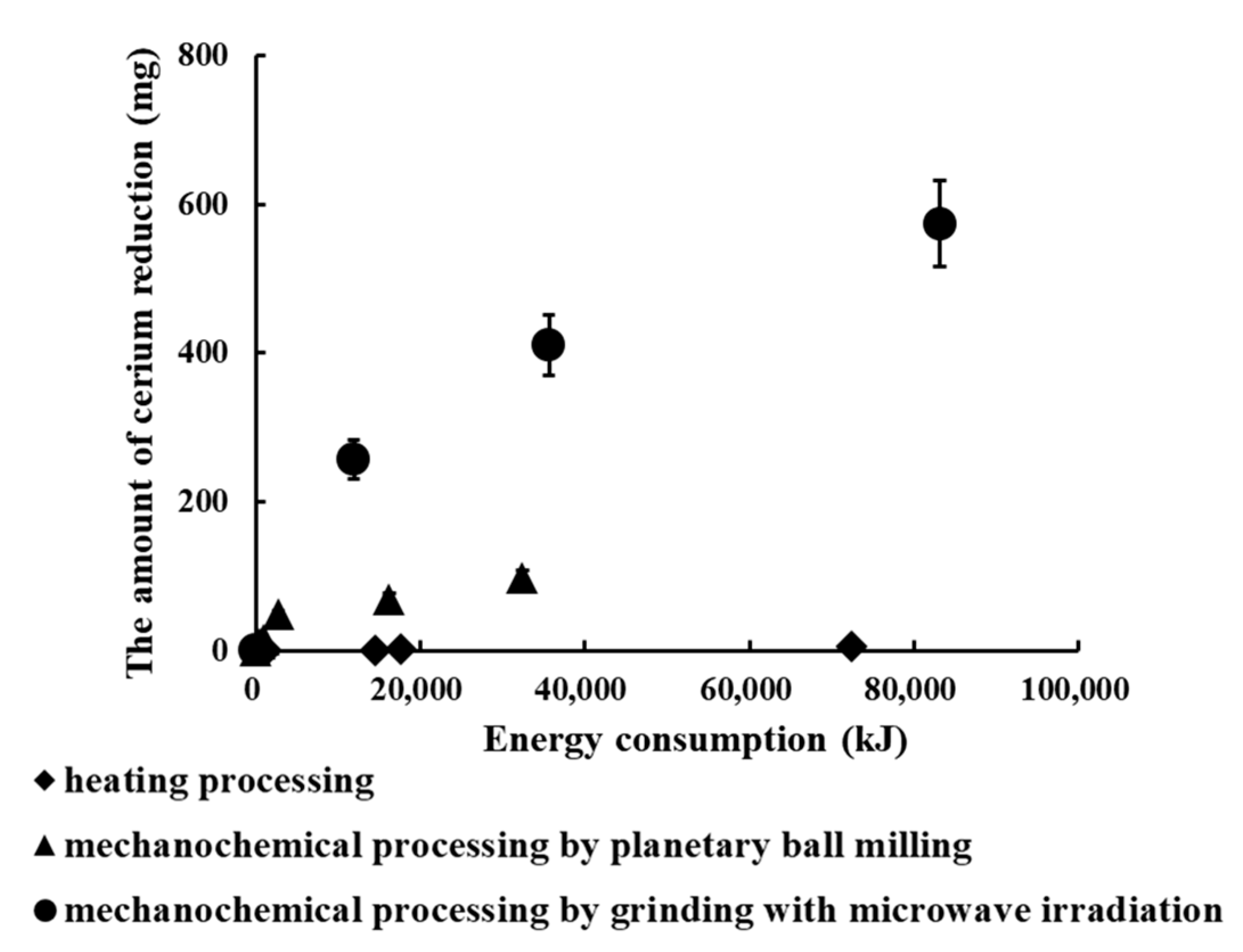 Minerals 12 00189 g006 Minerals 12 00189 g006