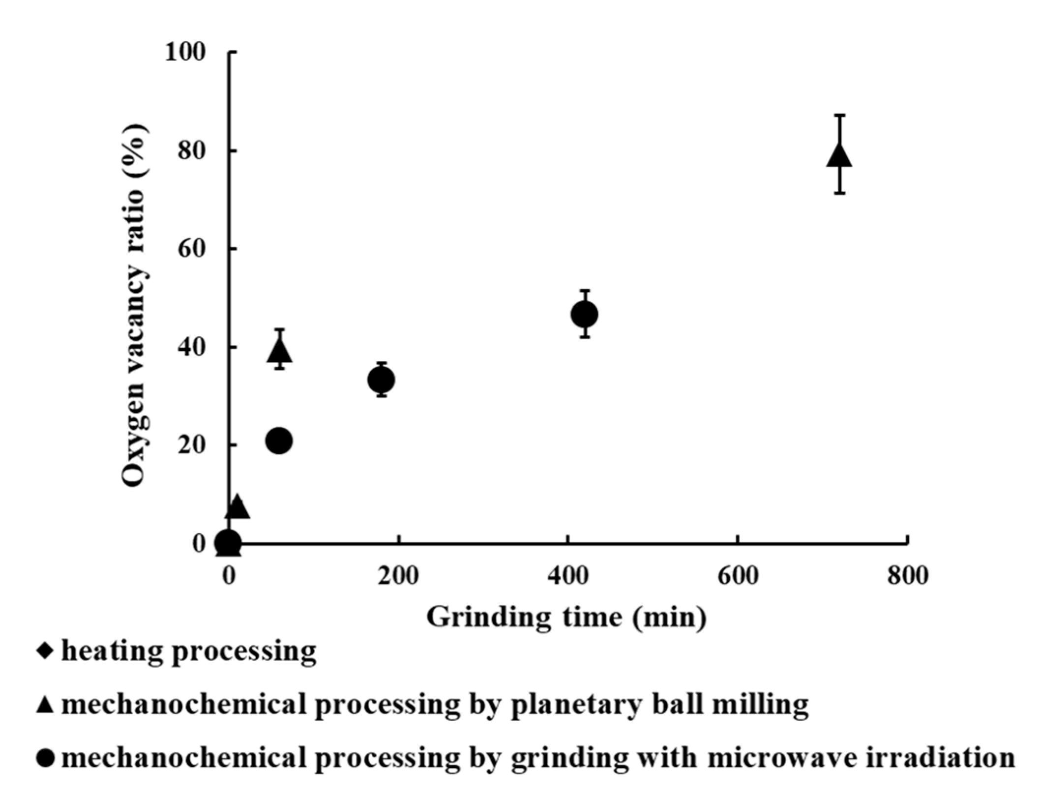 Minerals 12 00189 g007 Minerals 12 00189 g007