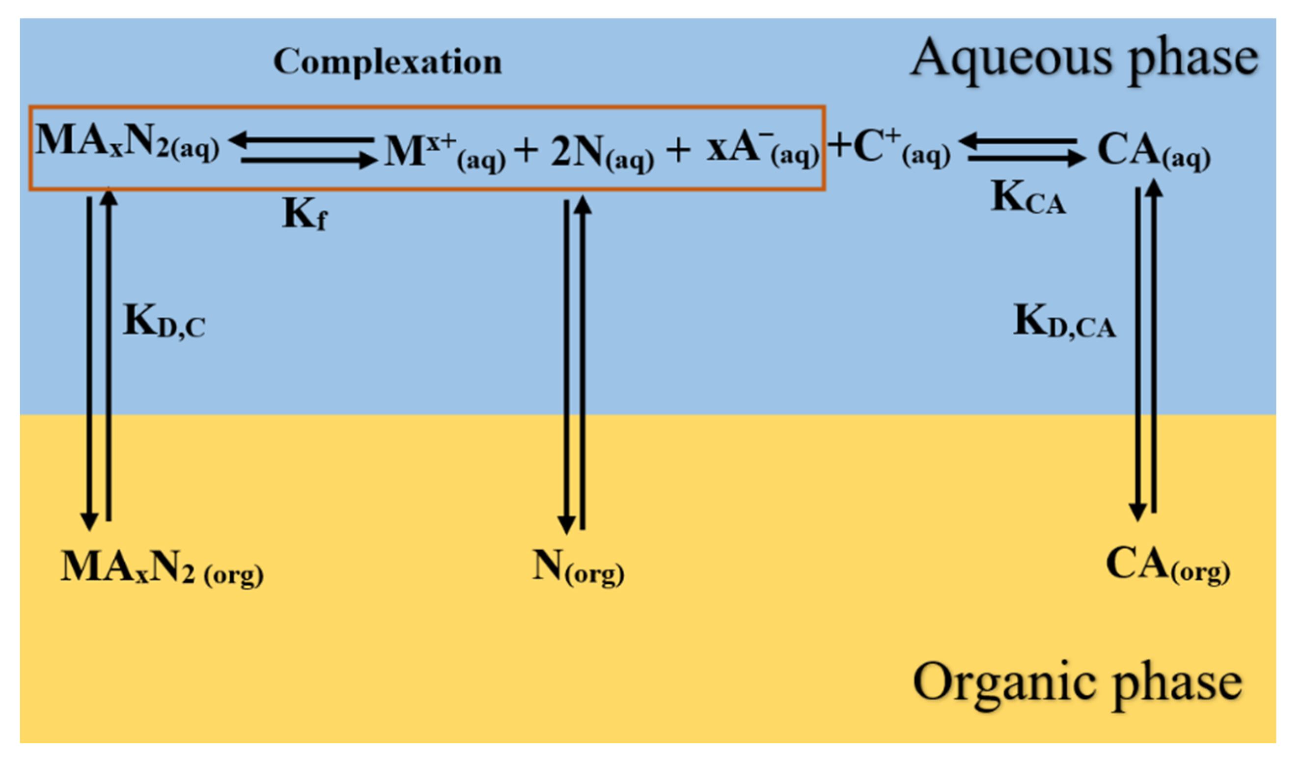 Minerals 12 00190 g001 550