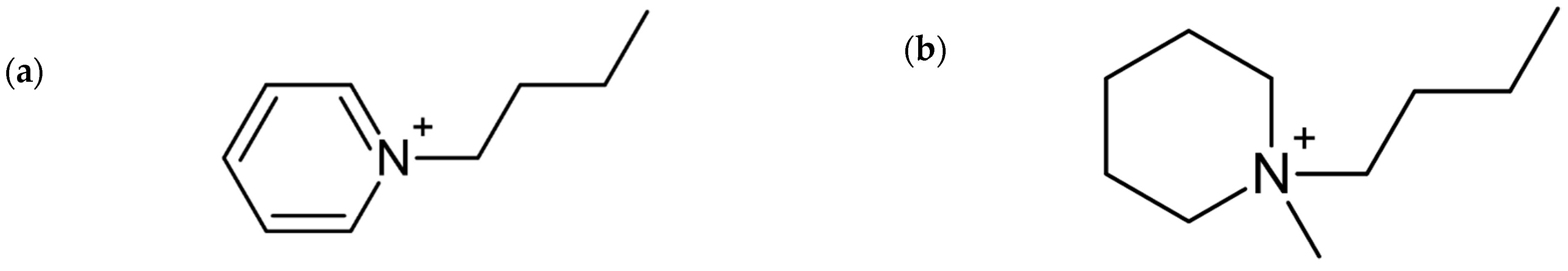 Minerals 12 00190 g004a 550