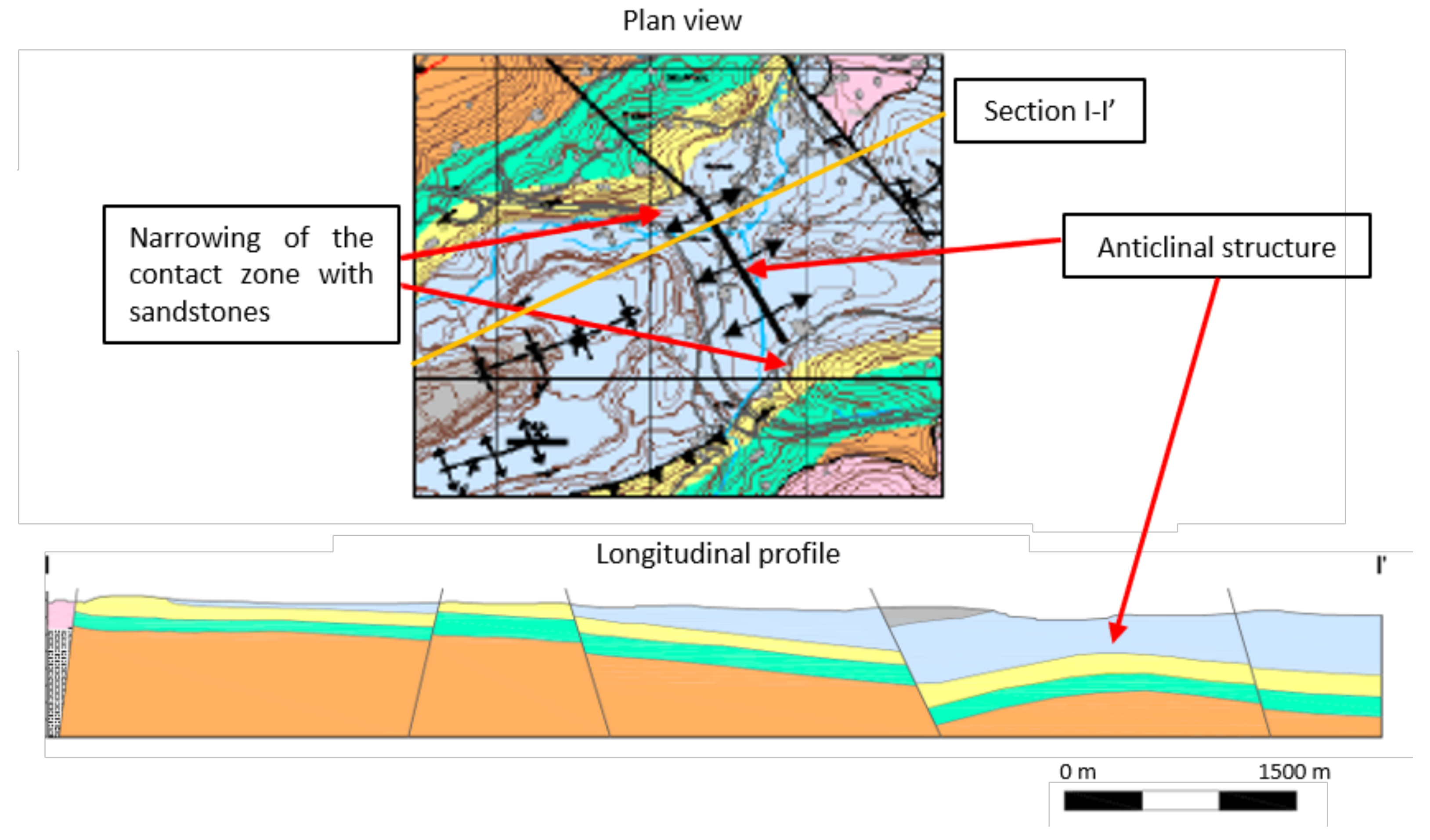 Minerals Free FullText Holistic Approach to Define the Blast Design in Quarrying