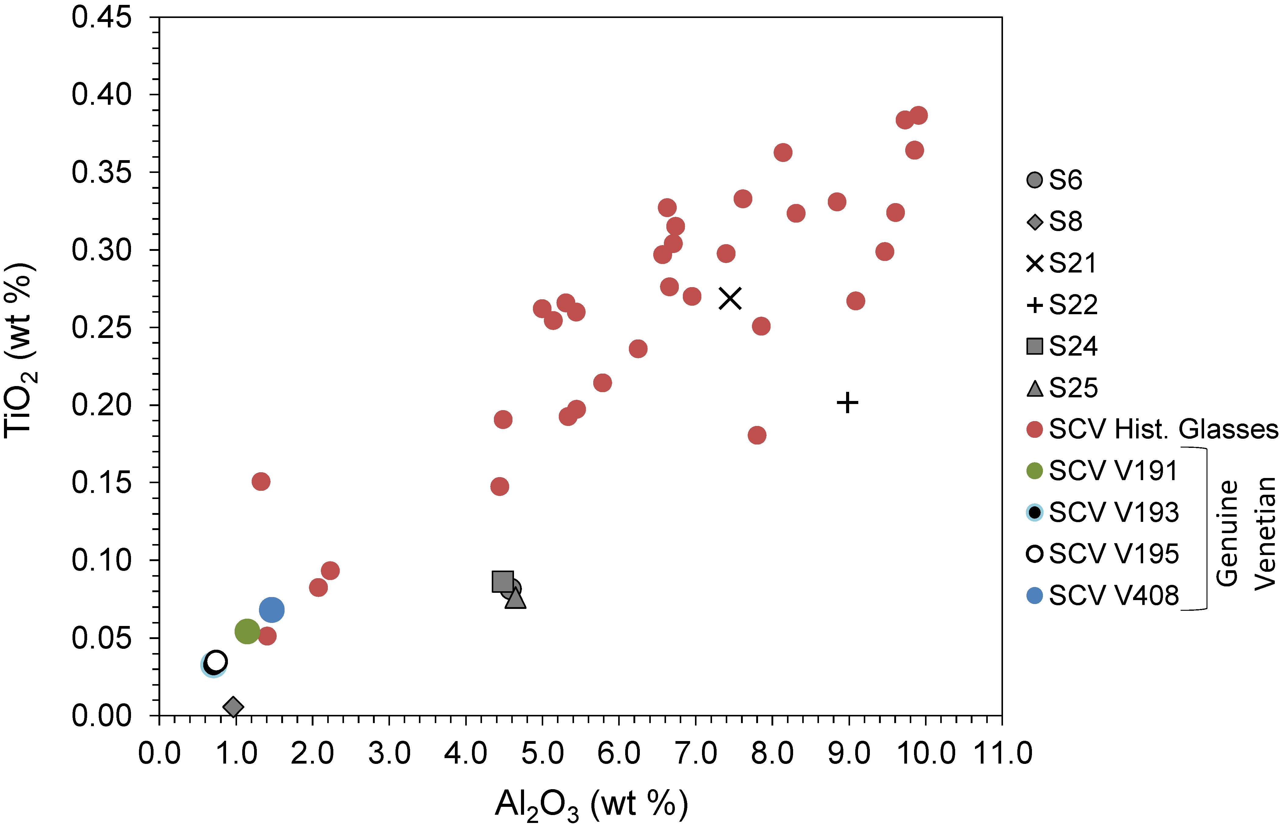 Minerals 12 00193 g005 Minerals 12 00193 g005