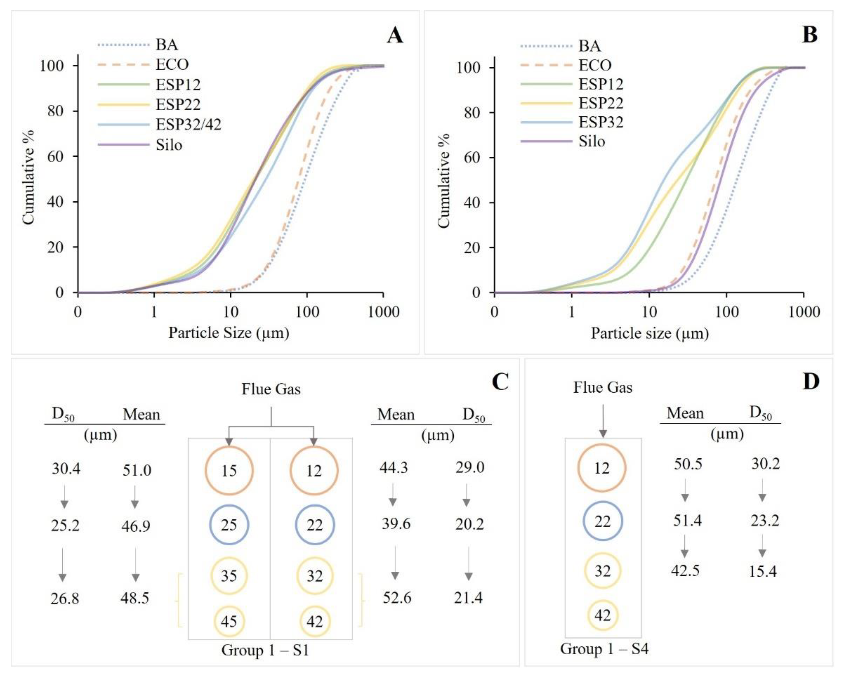 Minerals 12 00194 g003 Minerals 12 00194 g003