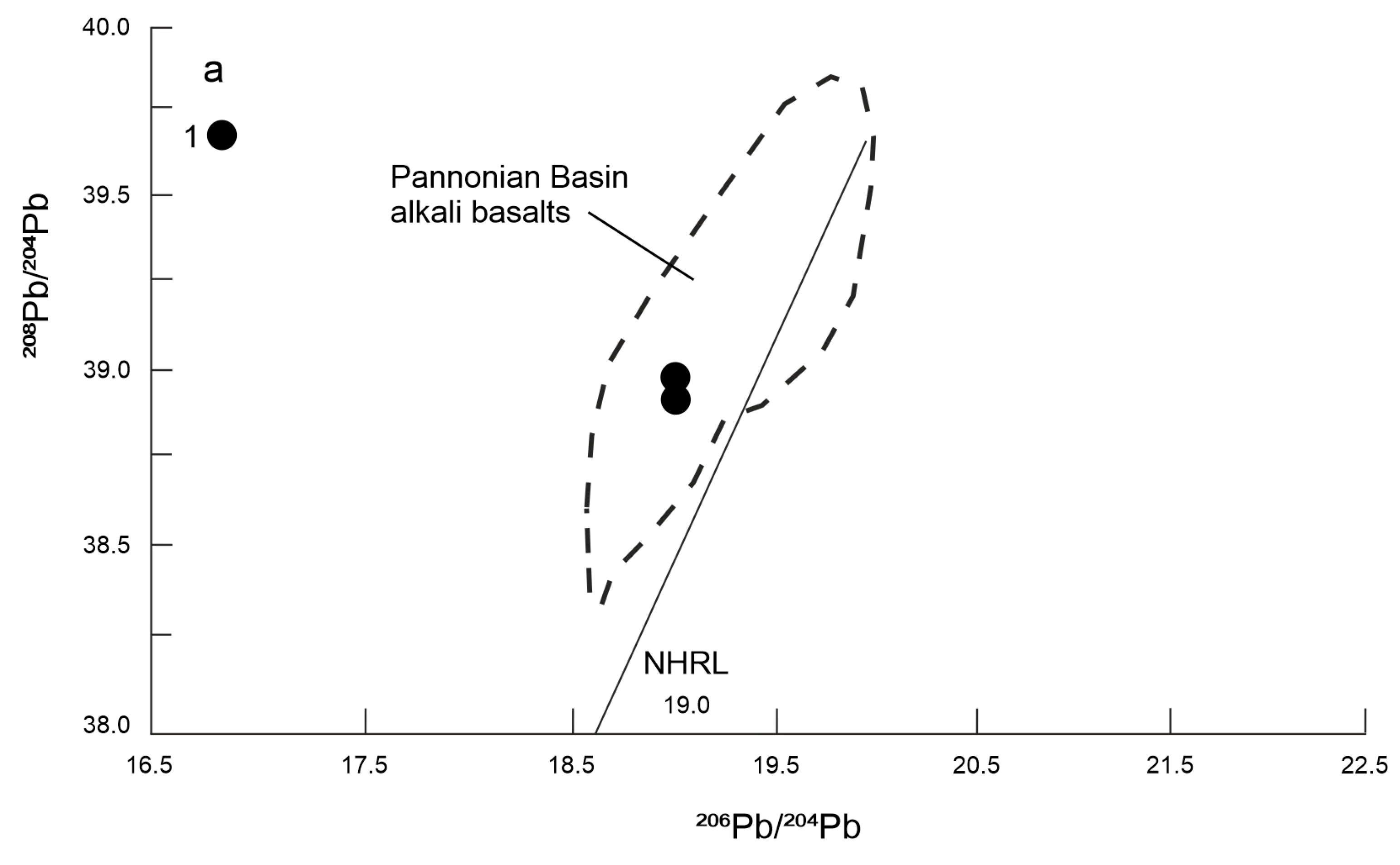 Minerals 12 00195 g013a