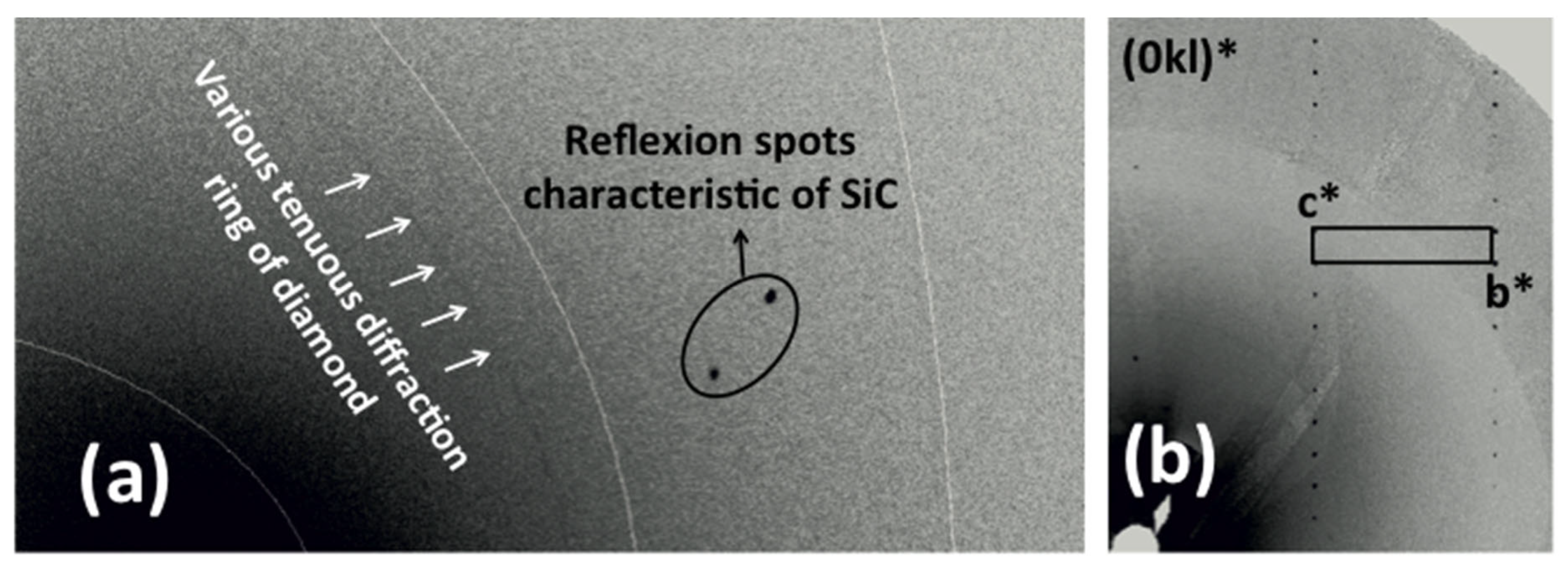 Minerals 12 00196 g005