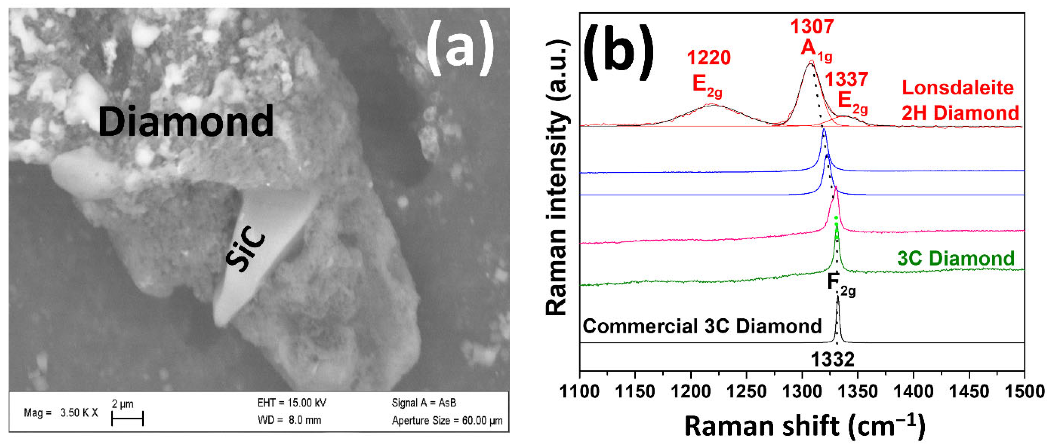 Minerals 12 00196 g007