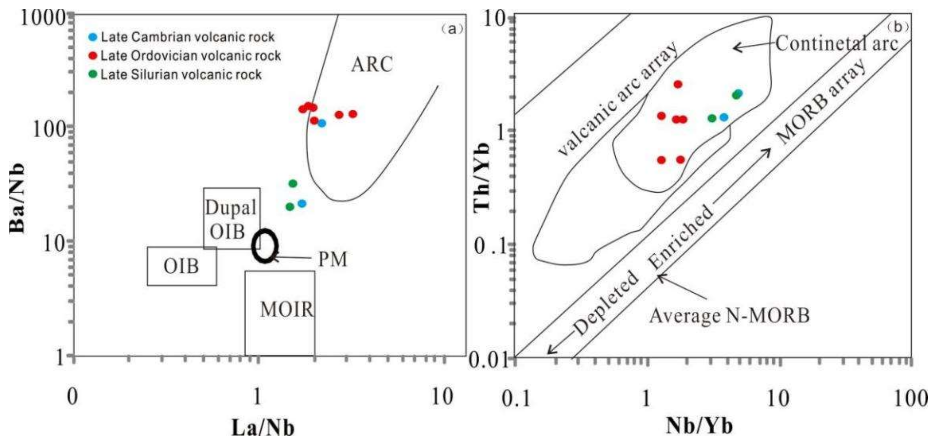 Minerals 12 00197 g011