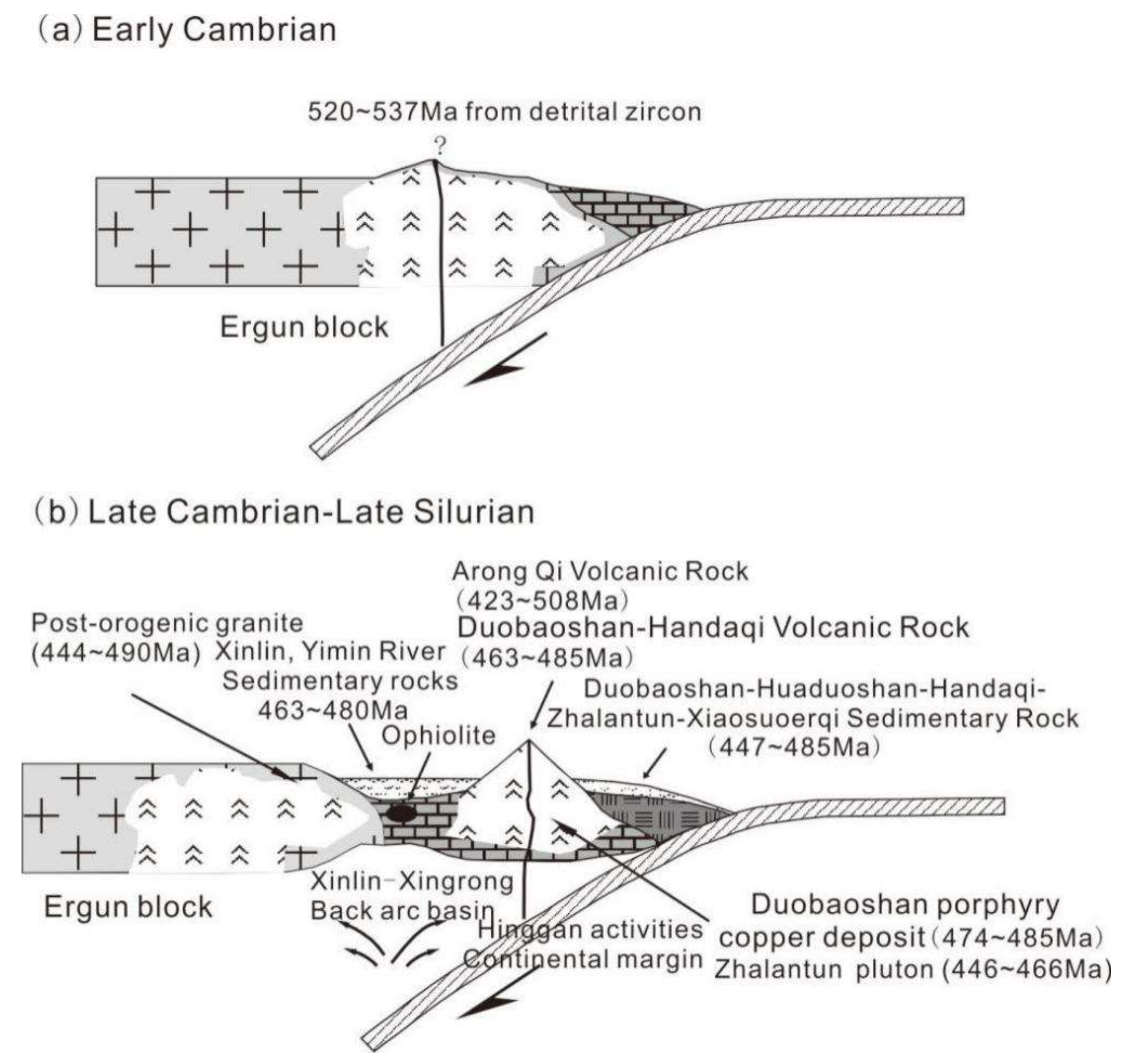 Minerals 12 00197 g012