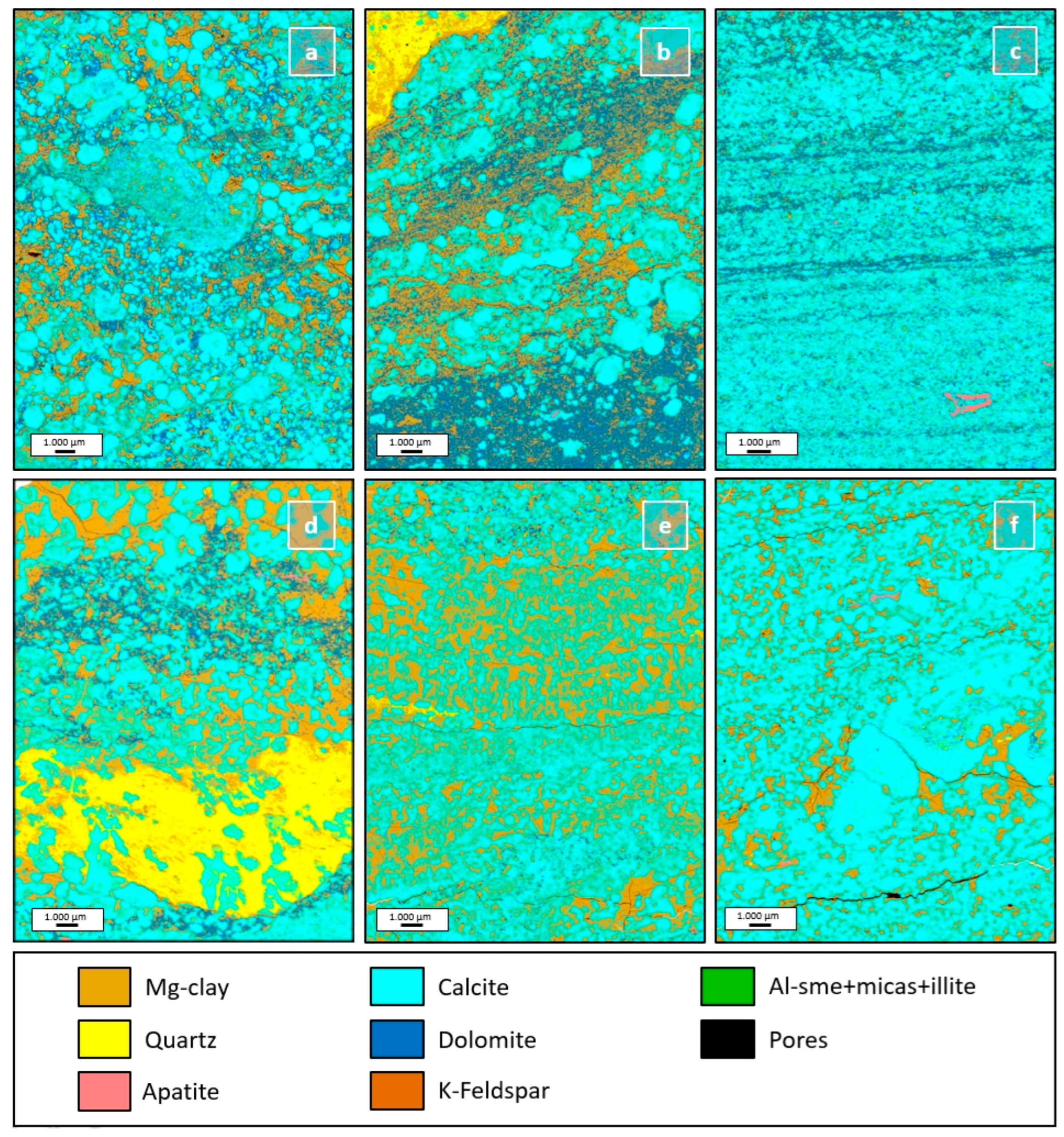 Minerals 12 00200 g007