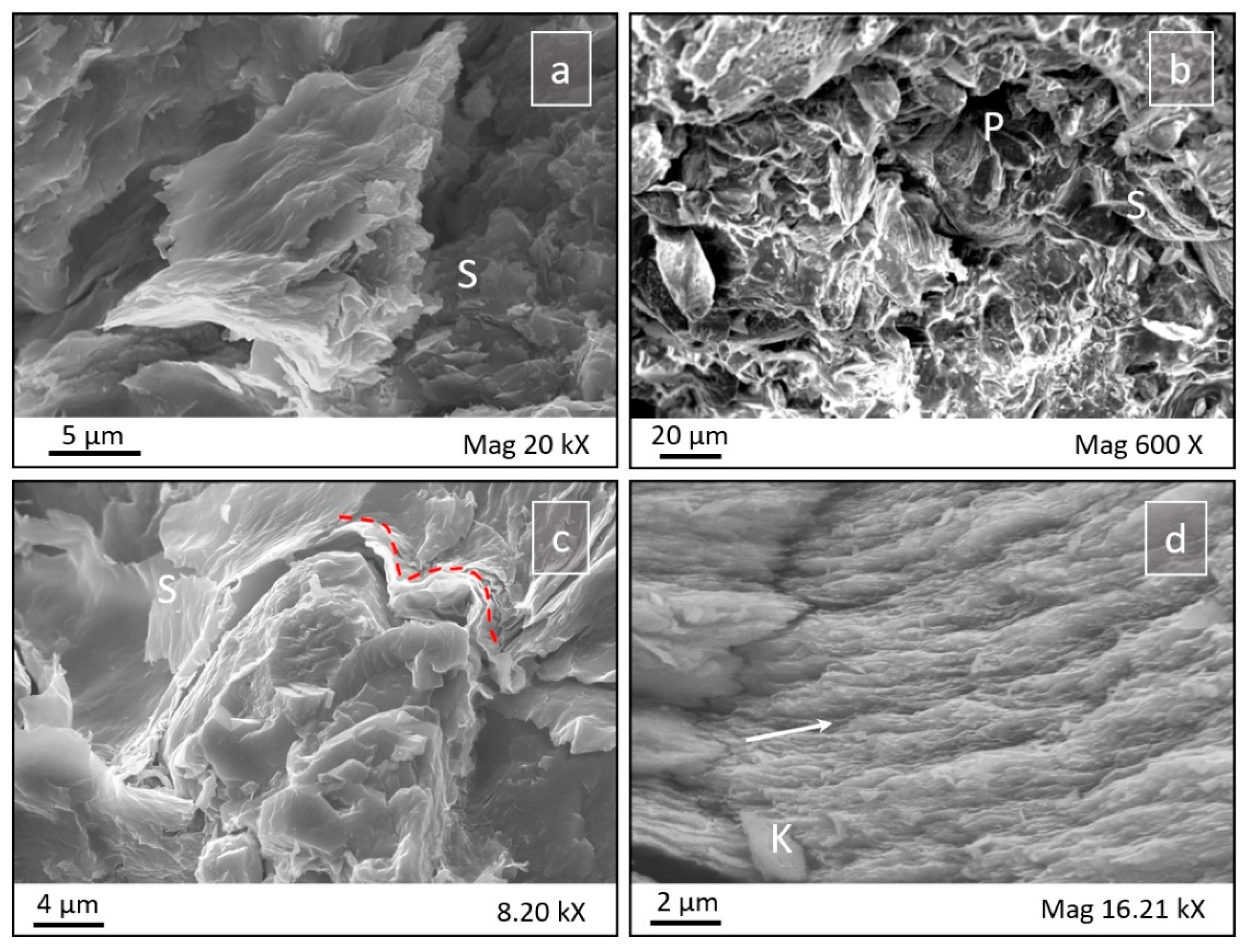 Minerals 12 00200 g008