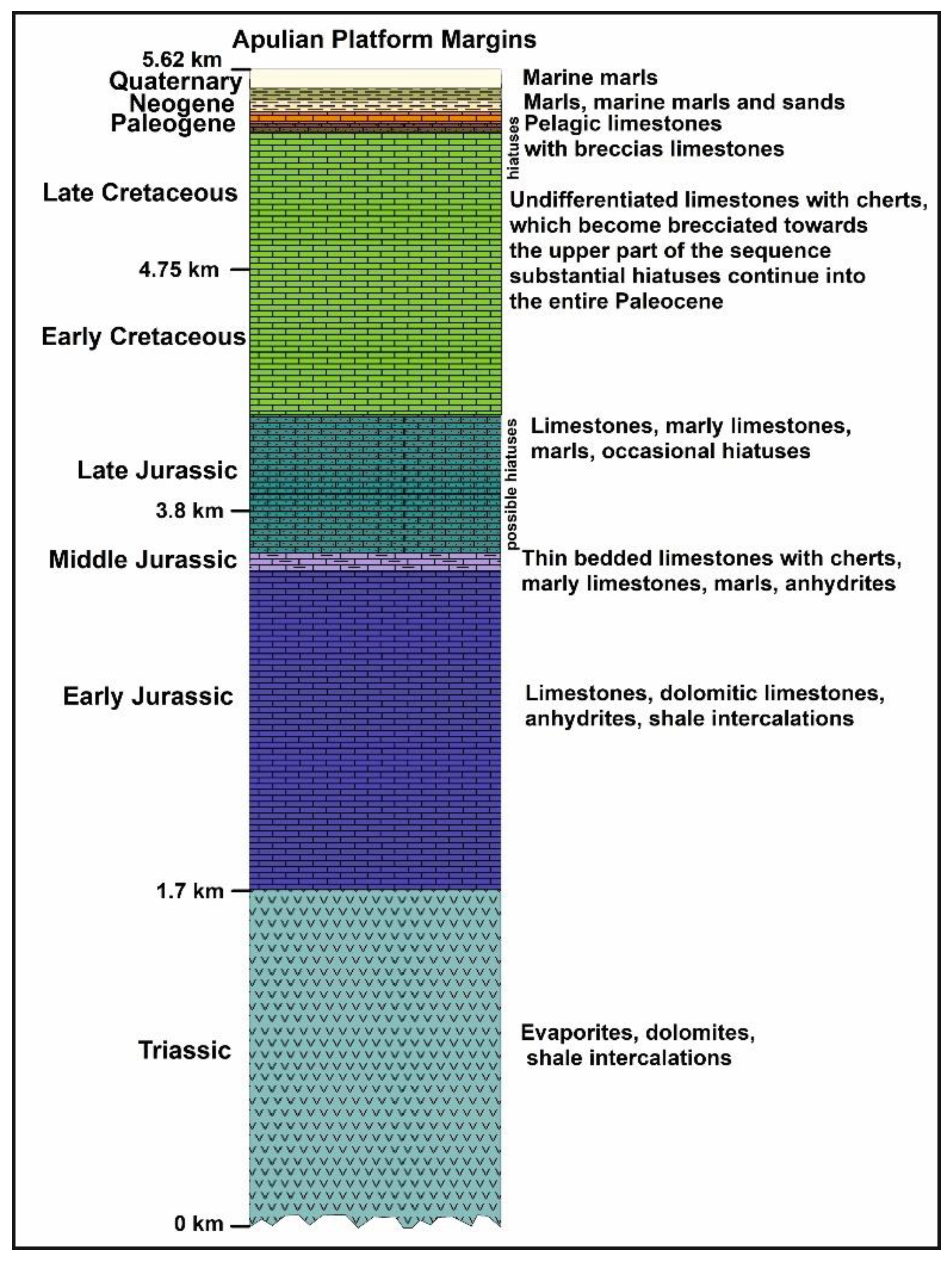 Minerals 12 00201 g003 Minerals 12 00201 g003