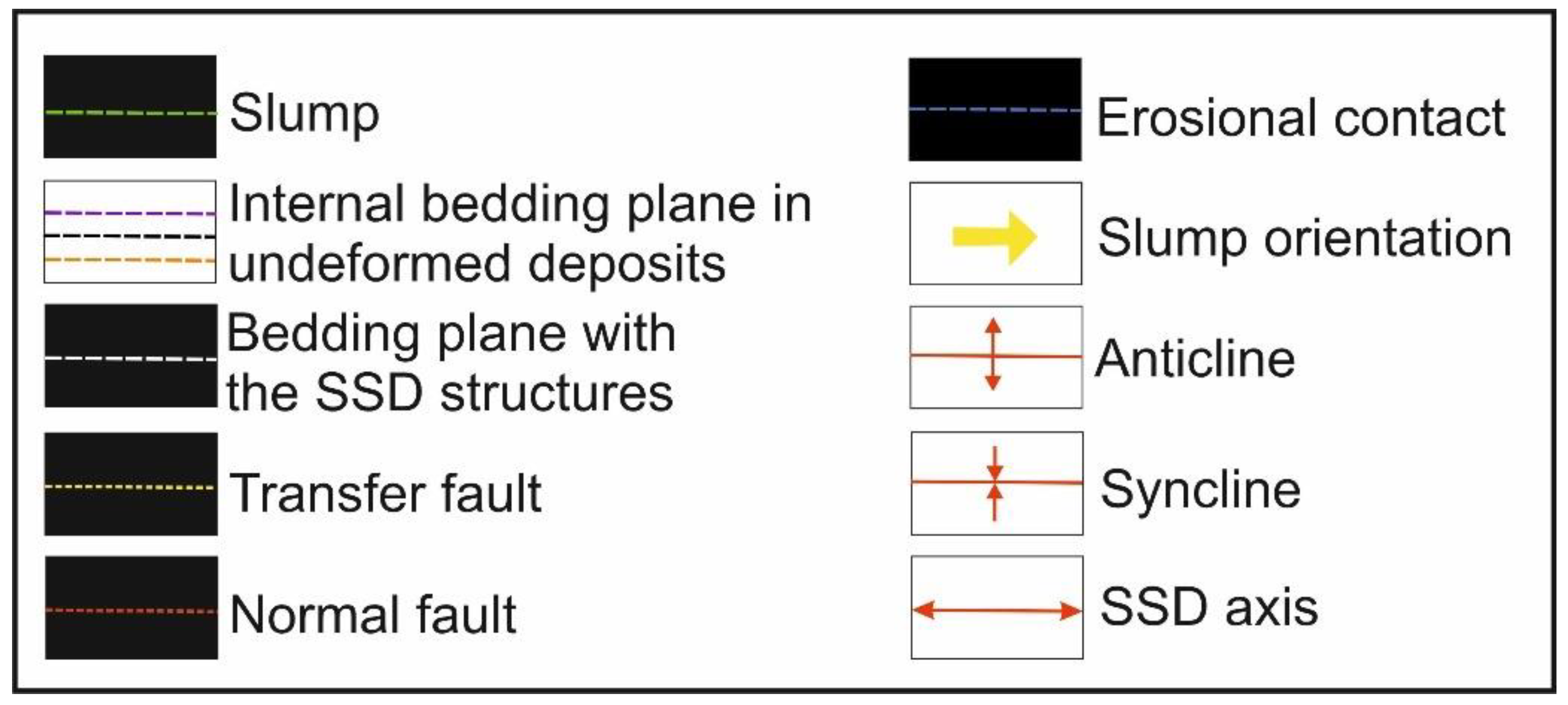 Minerals 12 00201 g007 Minerals 12 00201 g007