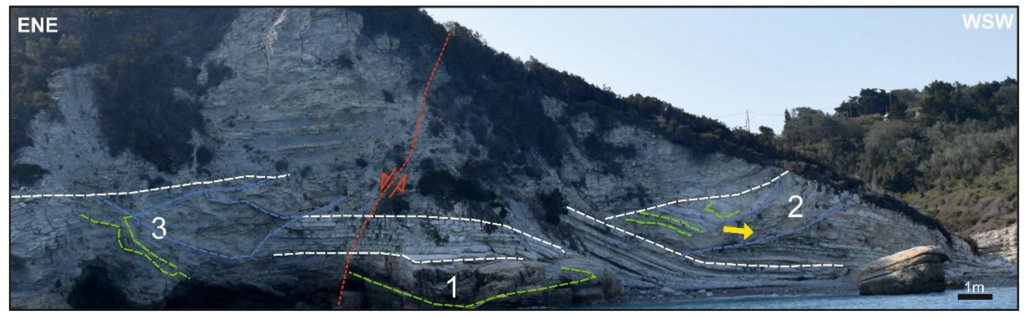Minerals 12 00201 g008 Minerals 12 00201 g008